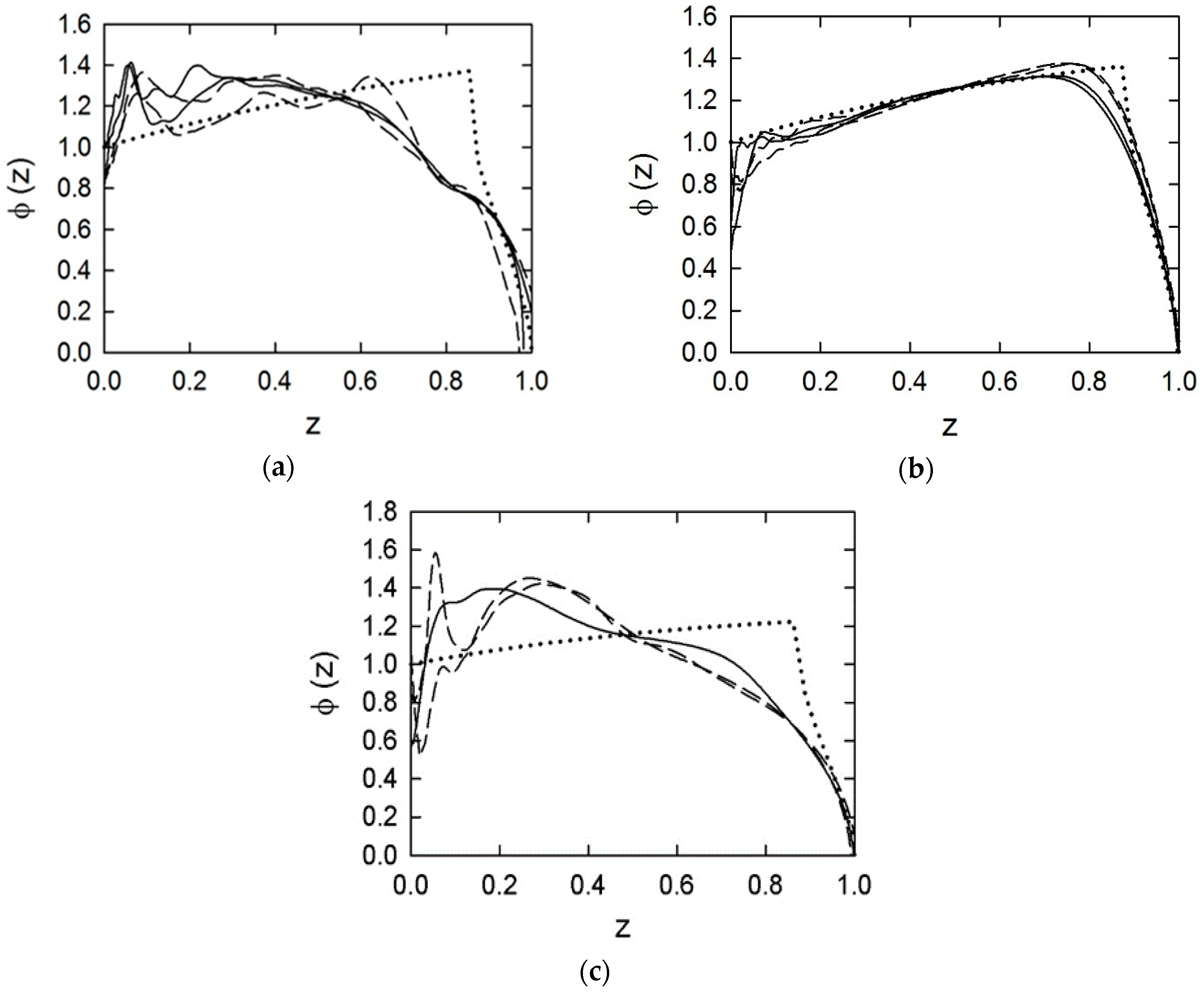 Materials 13 03243 g008