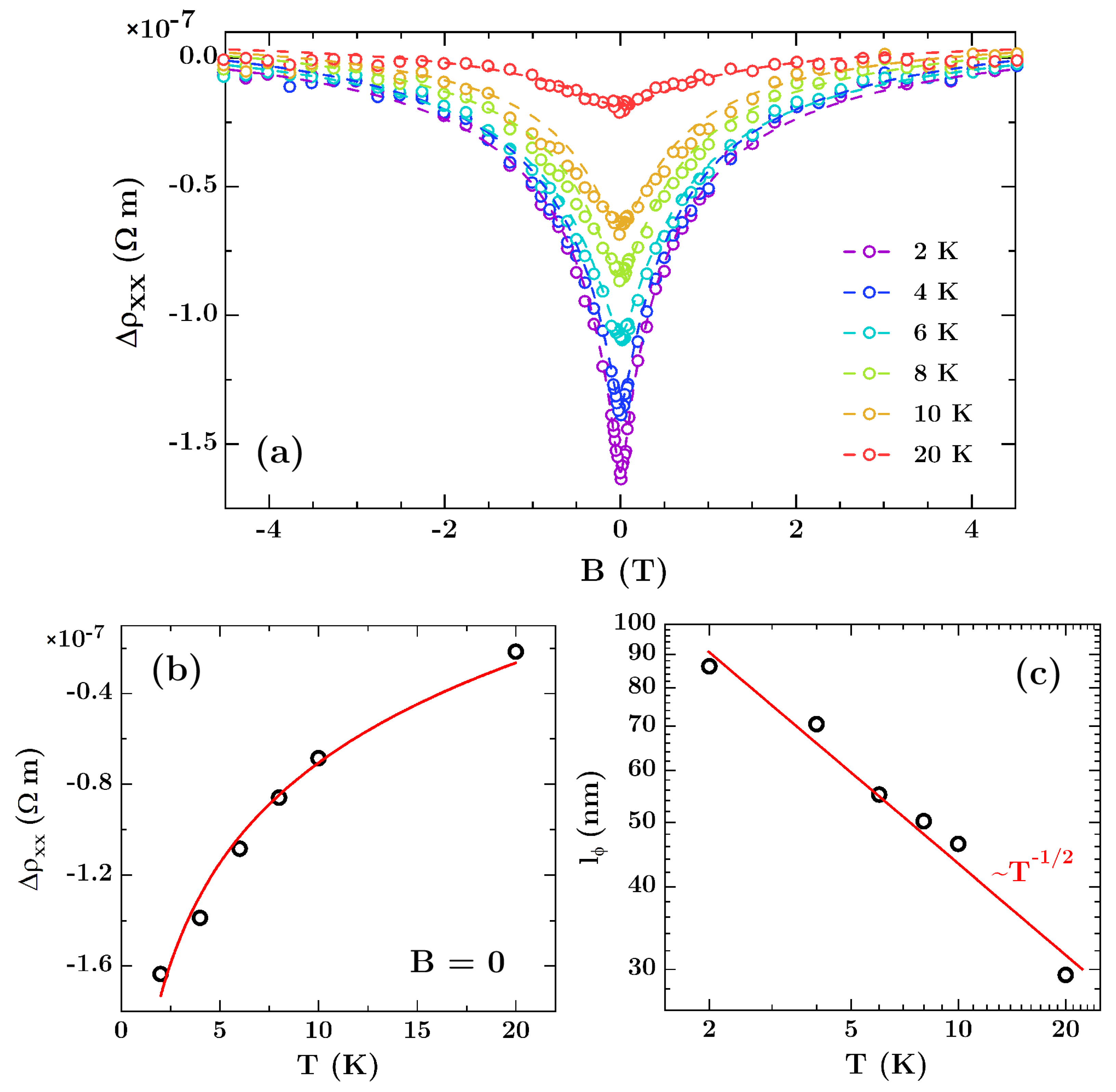 Materials 13 03246 g003 Materials 13 03246 g003