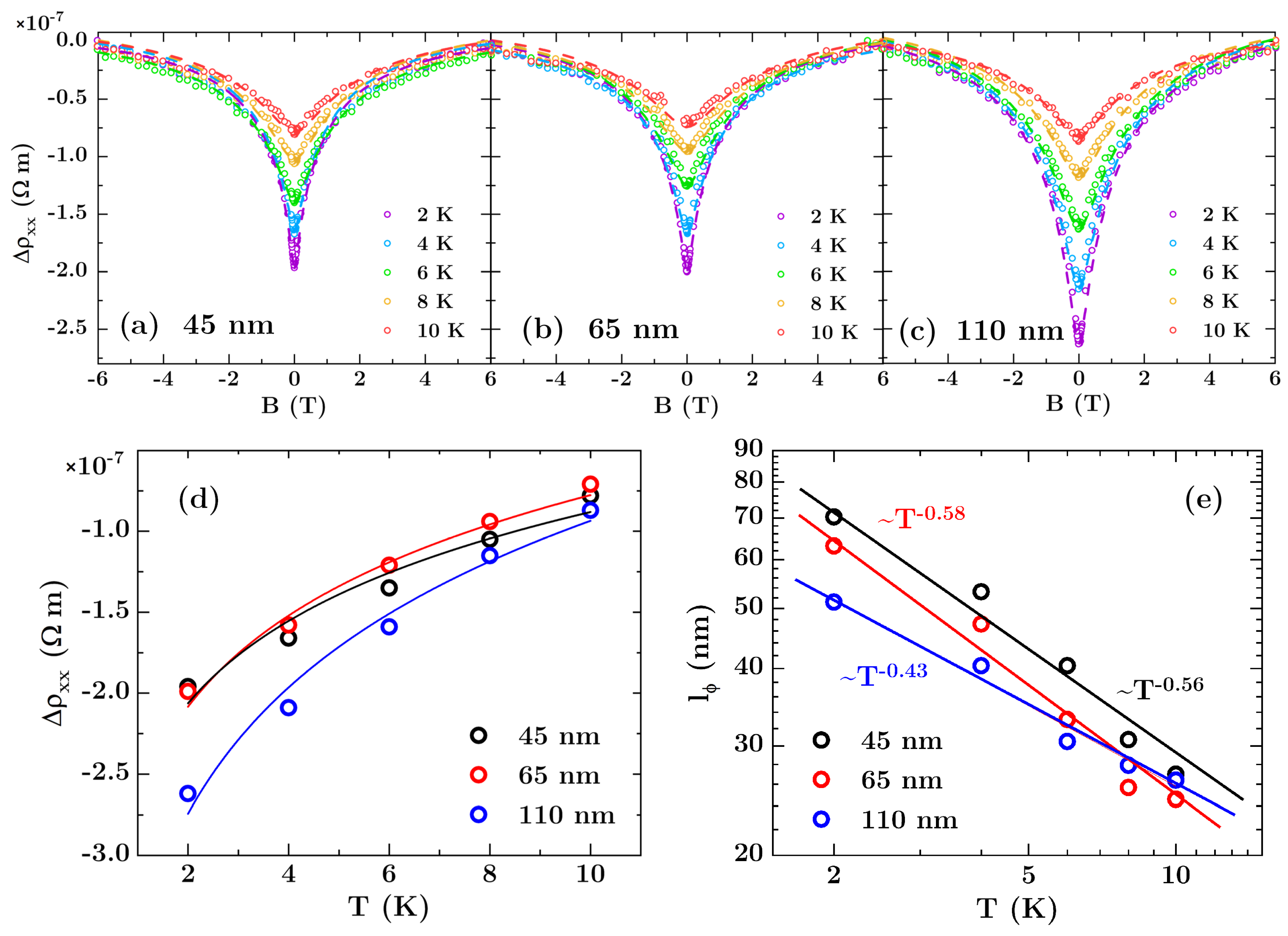Materials 13 03246 g006 Materials 13 03246 g006