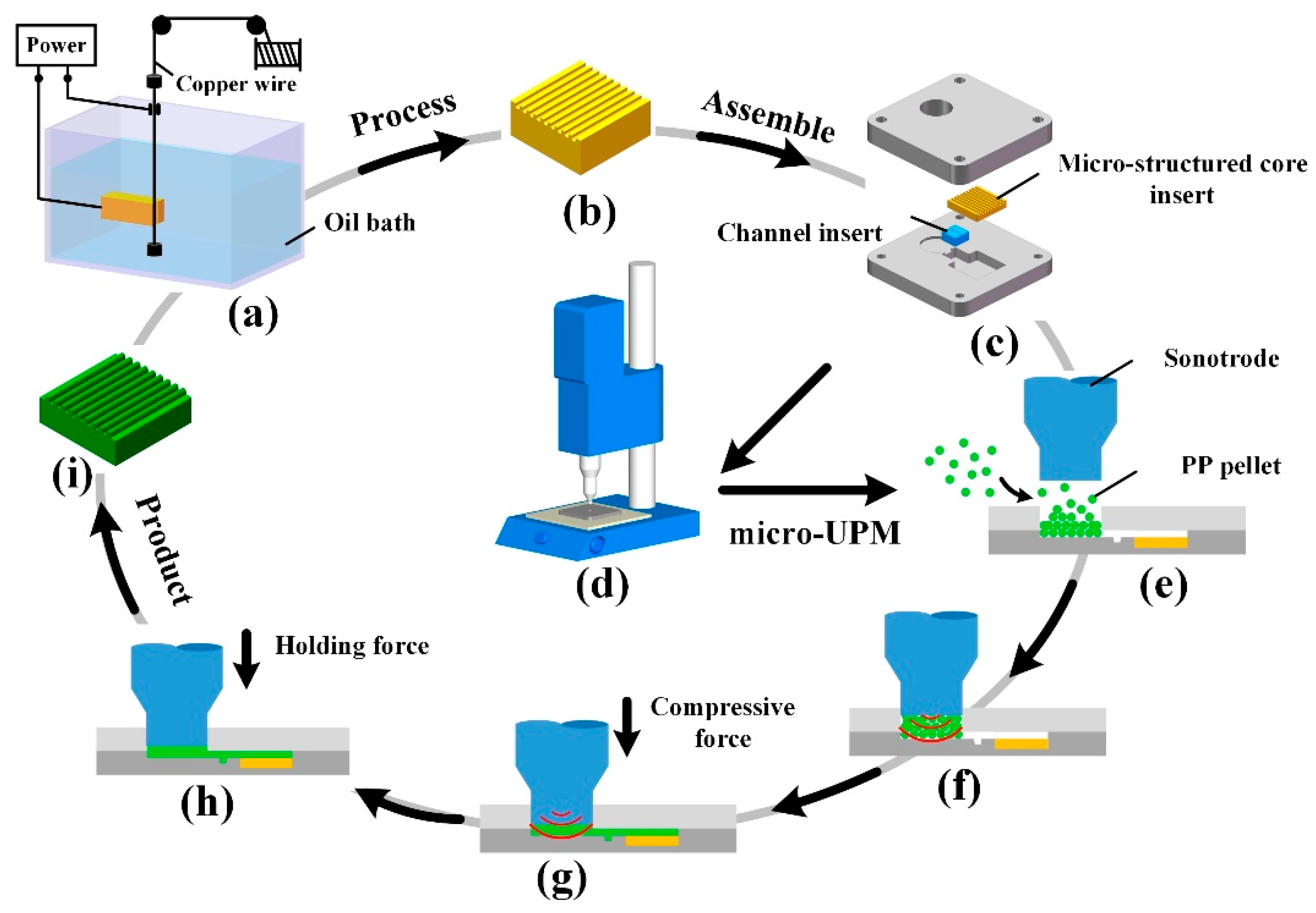 Materials 13 03247 g003 Materials 13 03247 g003