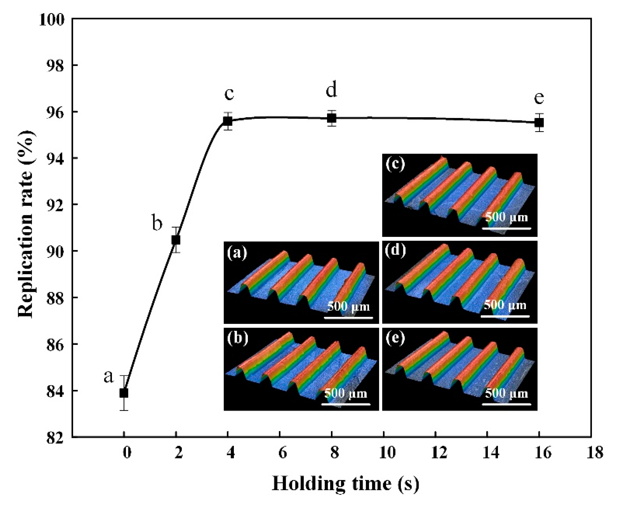 Materials 13 03247 g007 Materials 13 03247 g007