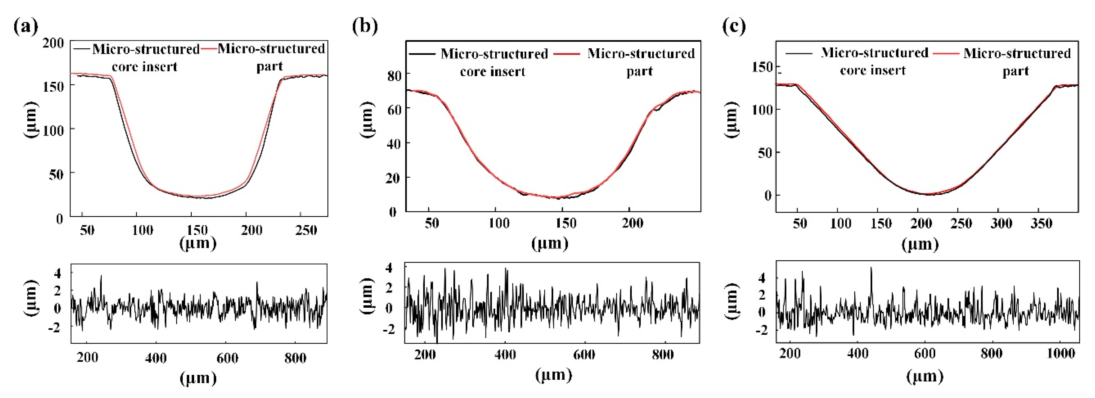 Materials 13 03247 g008 Materials 13 03247 g008
