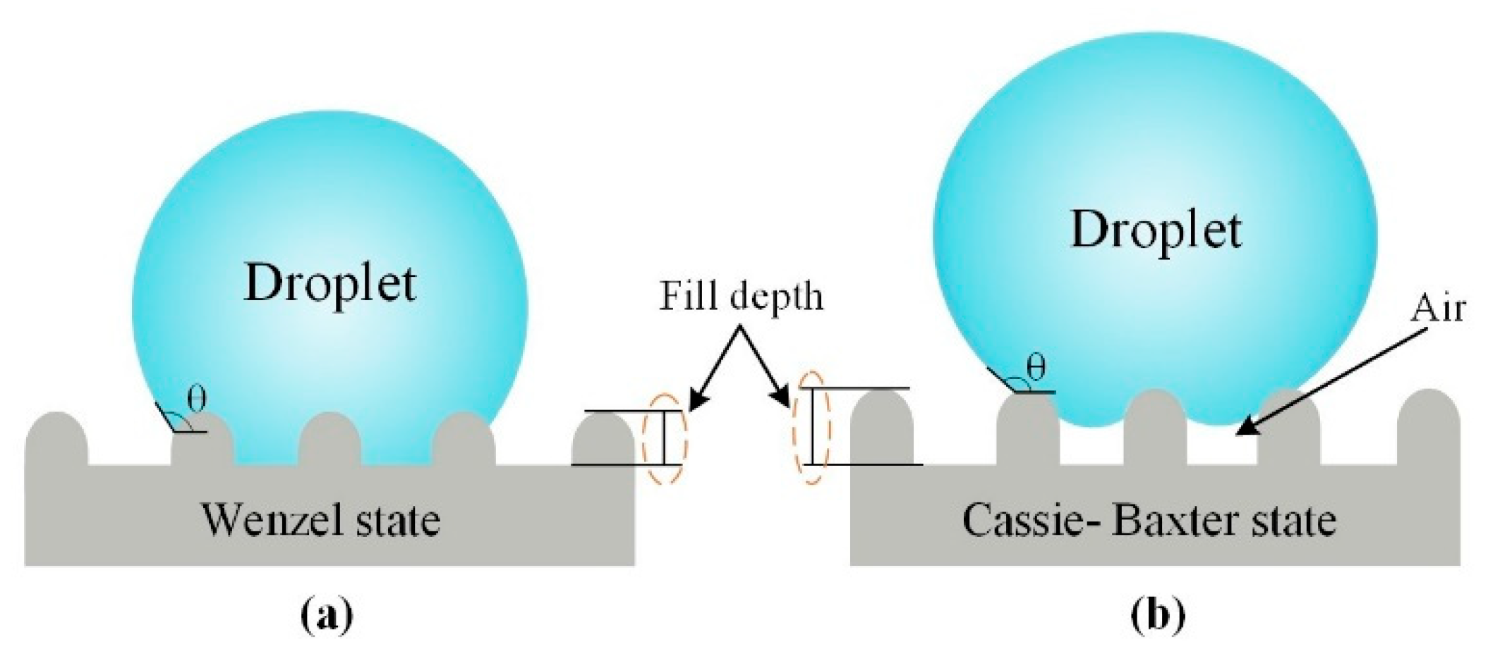 Materials 13 03247 g011 Materials 13 03247 g011