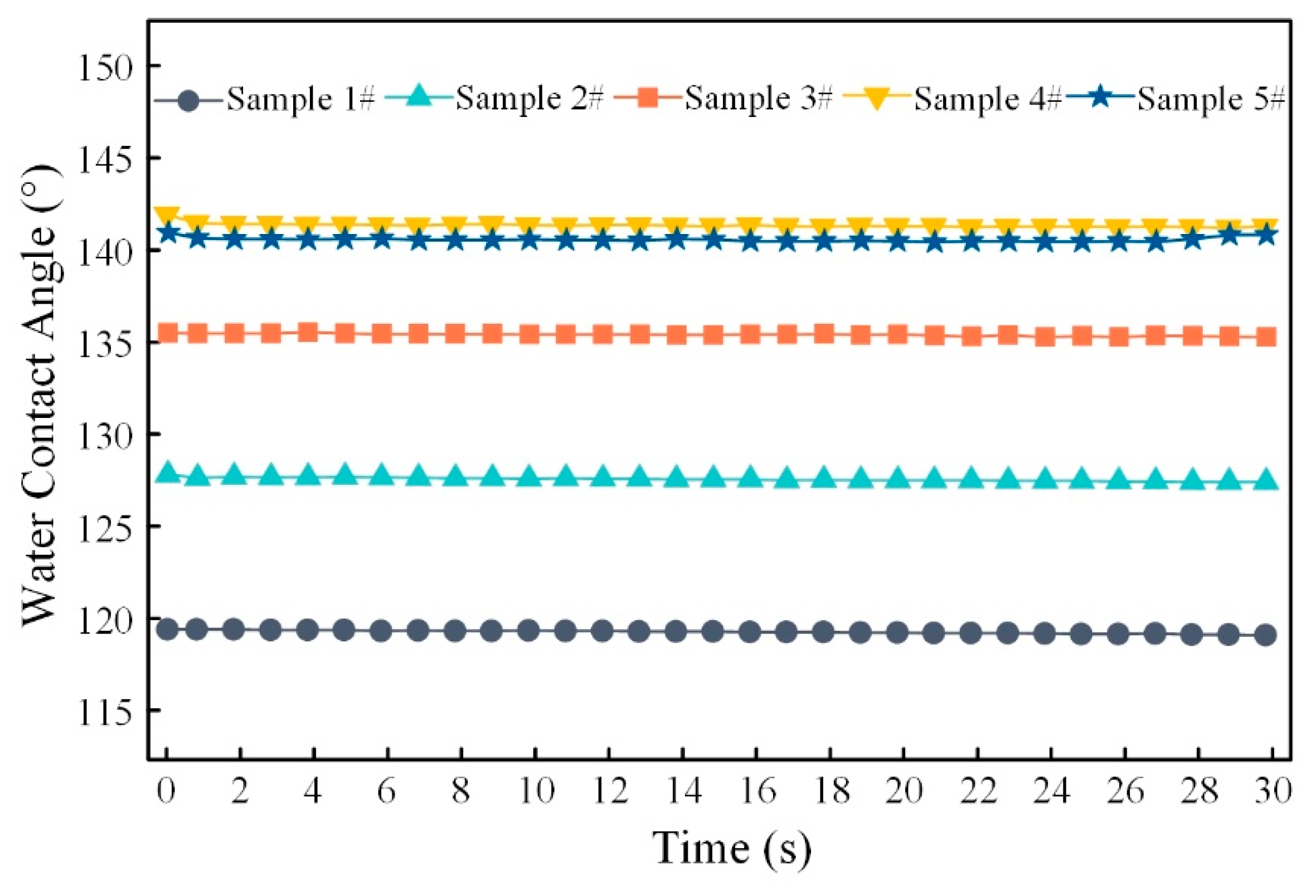 Materials 13 03247 g012 Materials 13 03247 g012