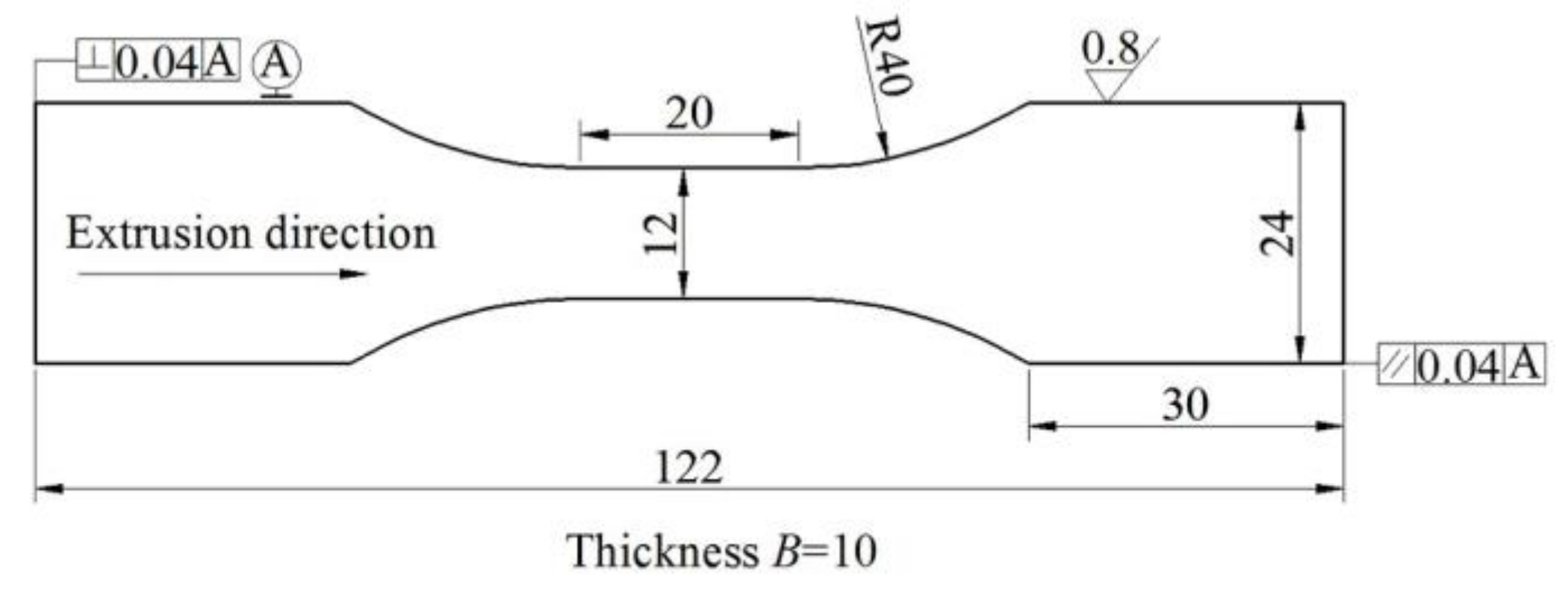 Materials 13 03248 g001 Materials 13 03248 g001