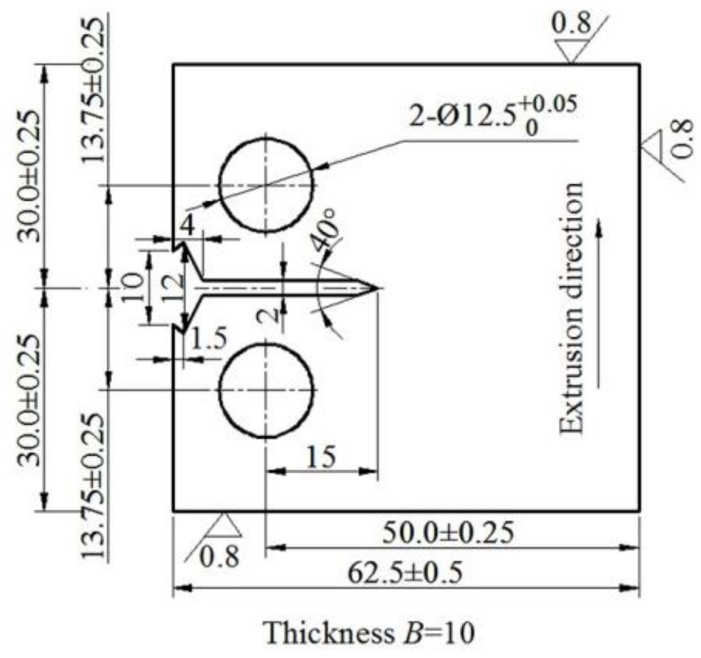 Materials 13 03248 g002 Materials 13 03248 g002