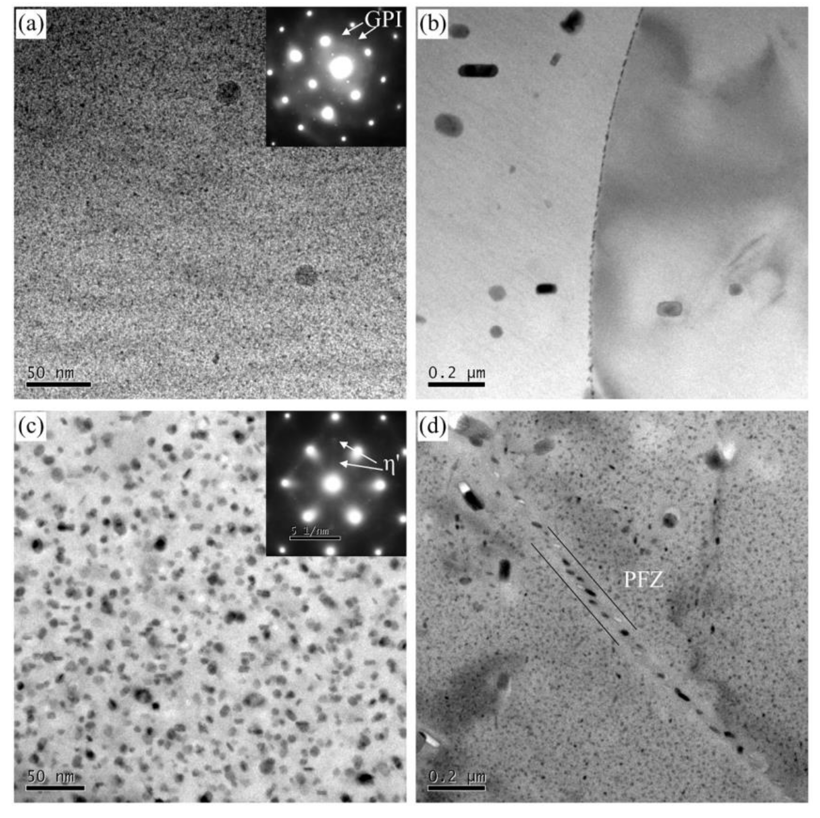 Materials 13 03248 g004 Materials 13 03248 g004