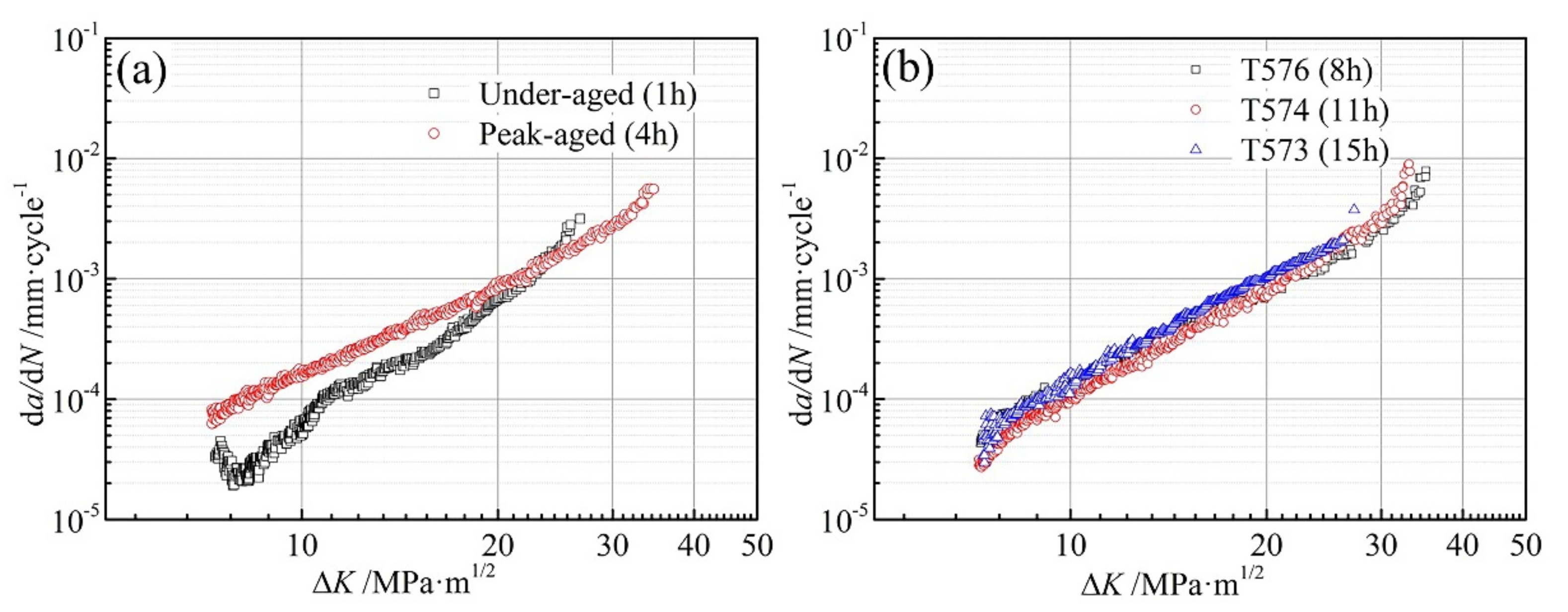 Materials 13 03248 g009 Materials 13 03248 g009