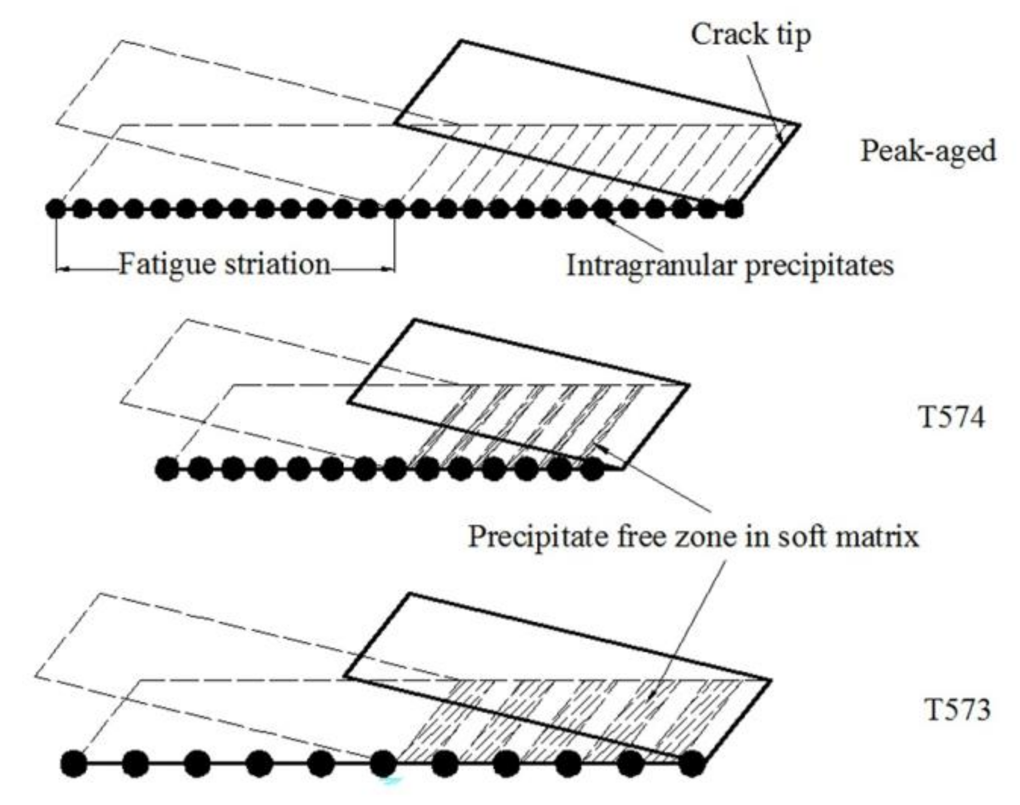 Materials 13 03248 g017 Materials 13 03248 g017