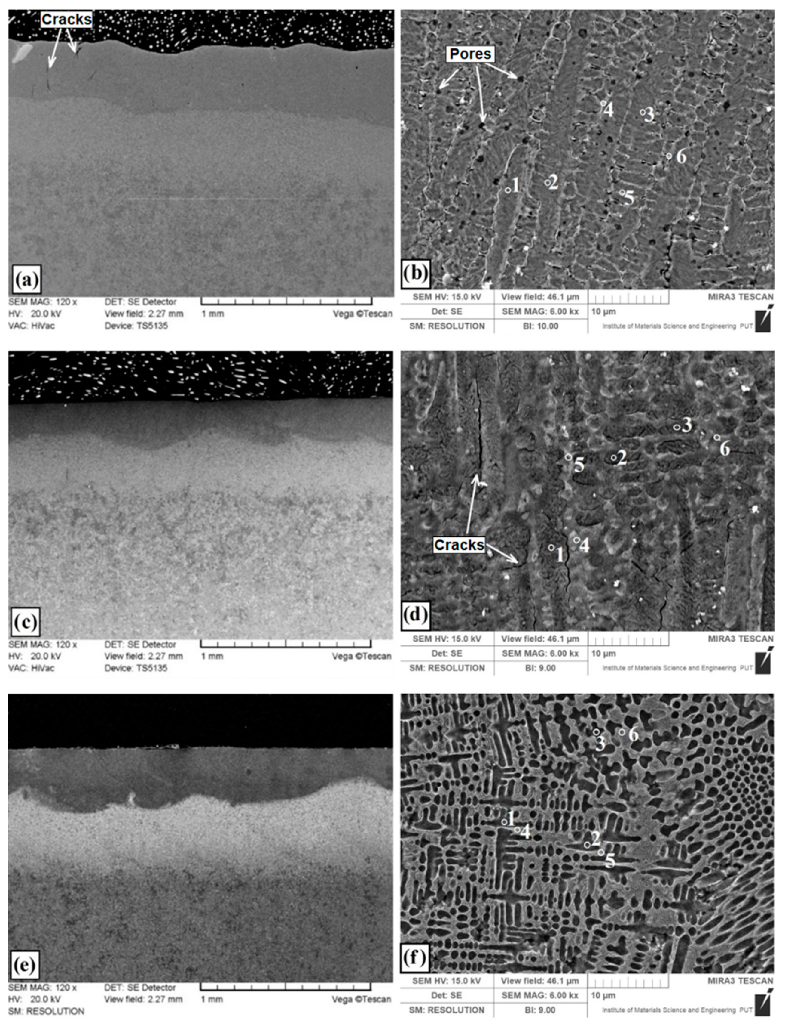 Materials 13 03249 g003 550