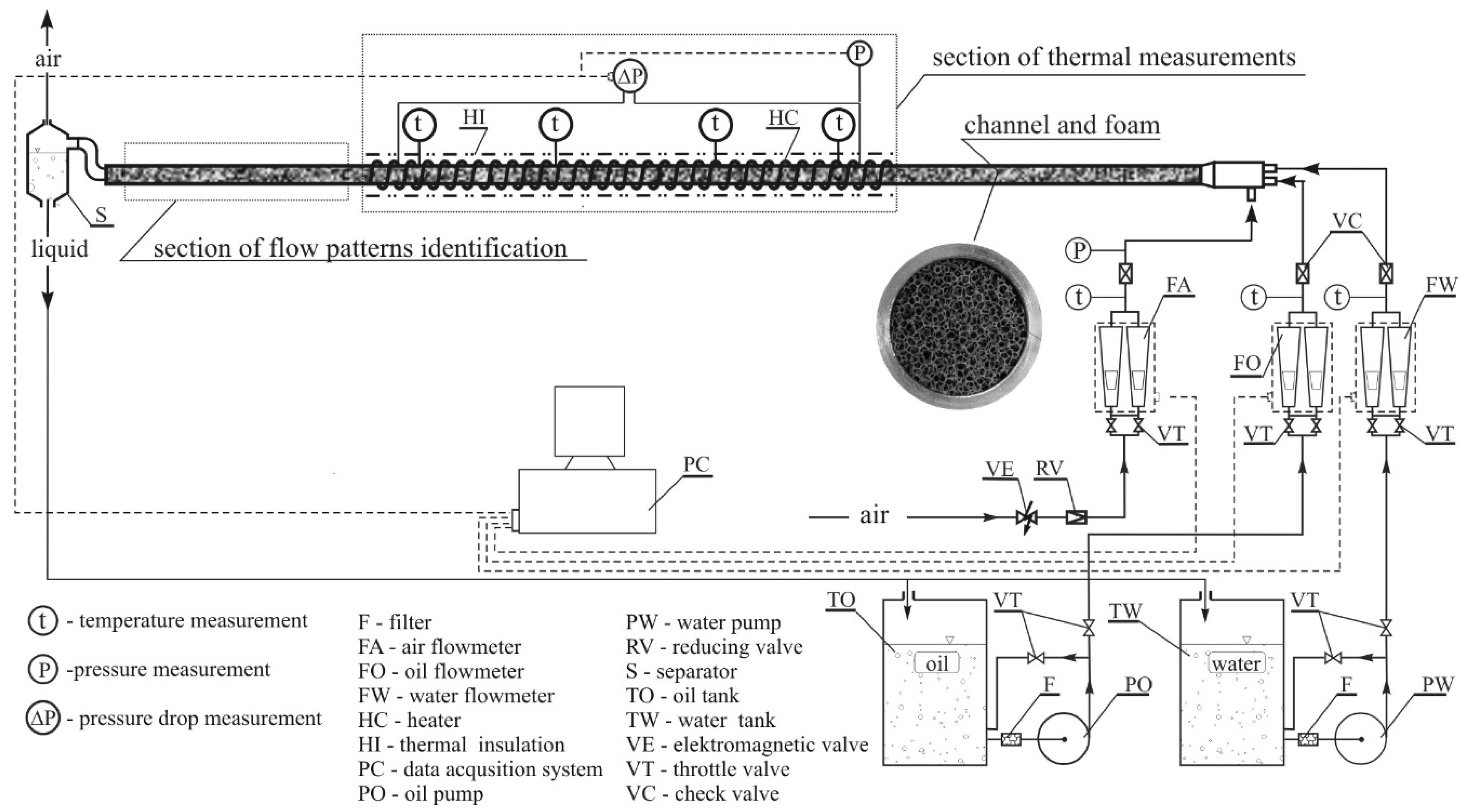 Materials 13 03254 g002 550