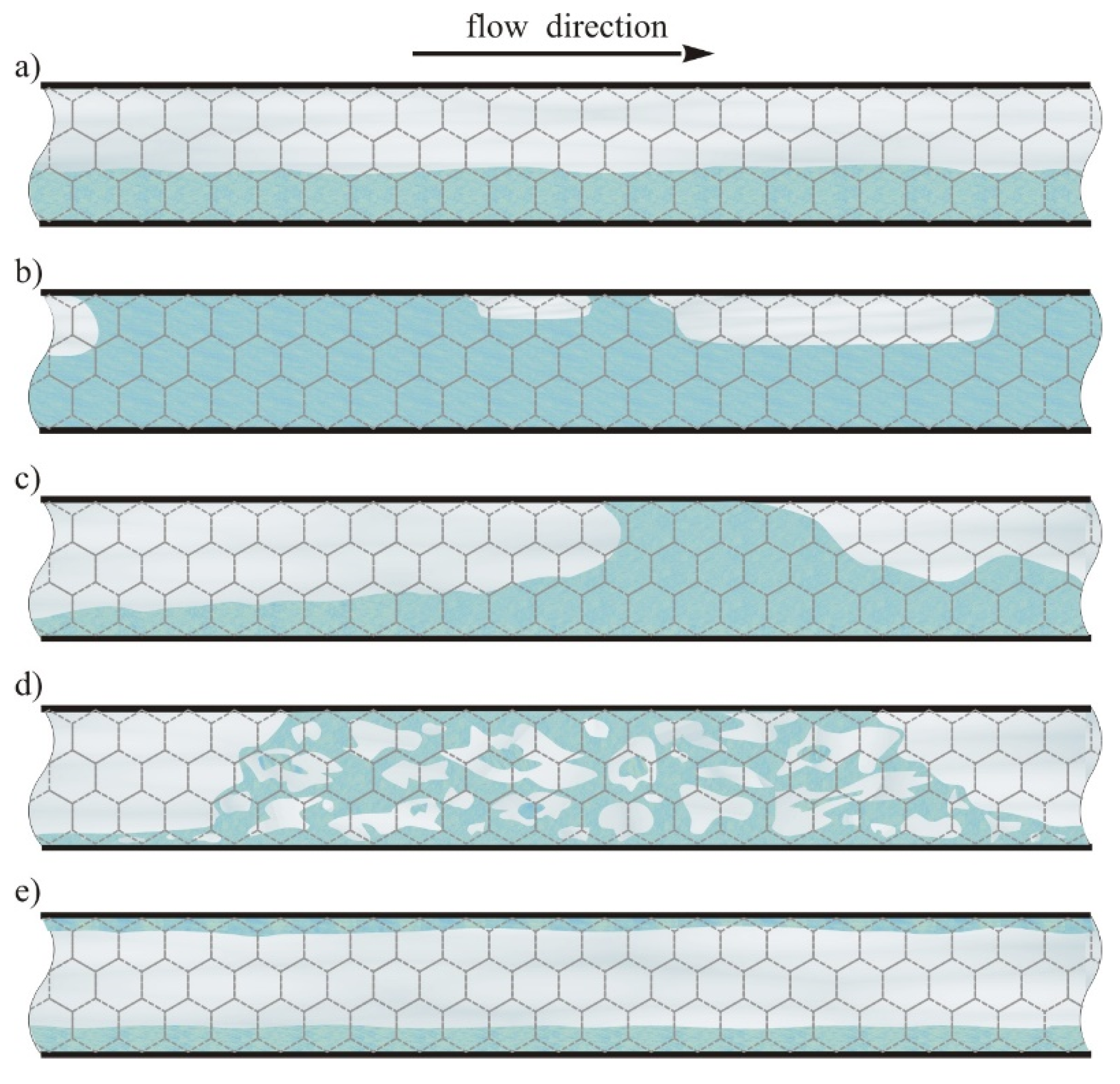 Materials 13 03254 g003 550