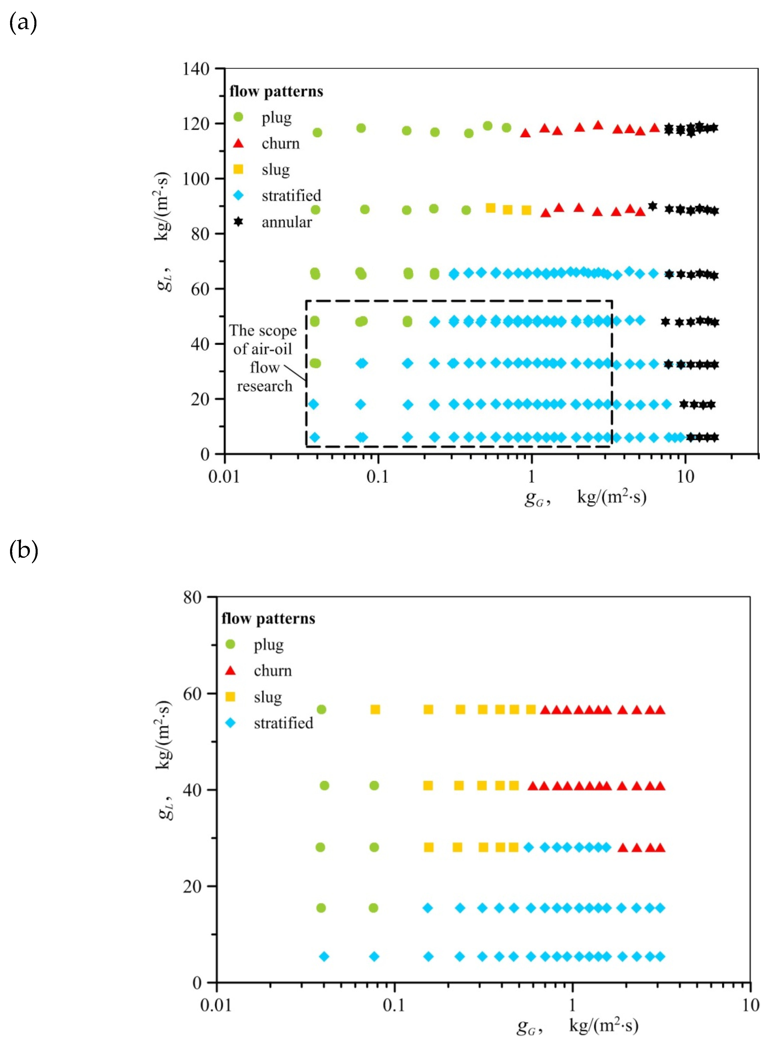 Materials 13 03254 g004 550