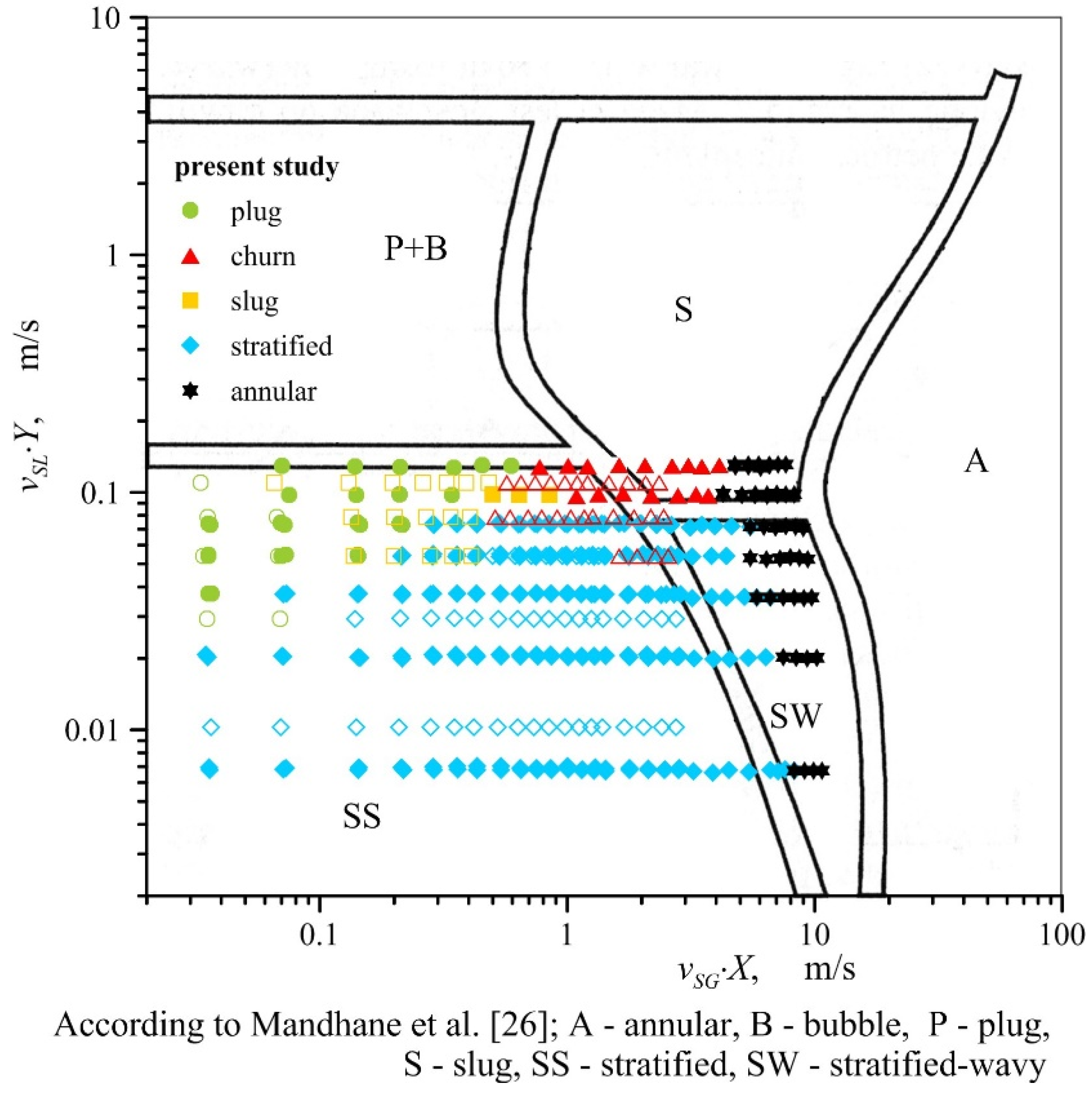 Materials 13 03254 g006 550
