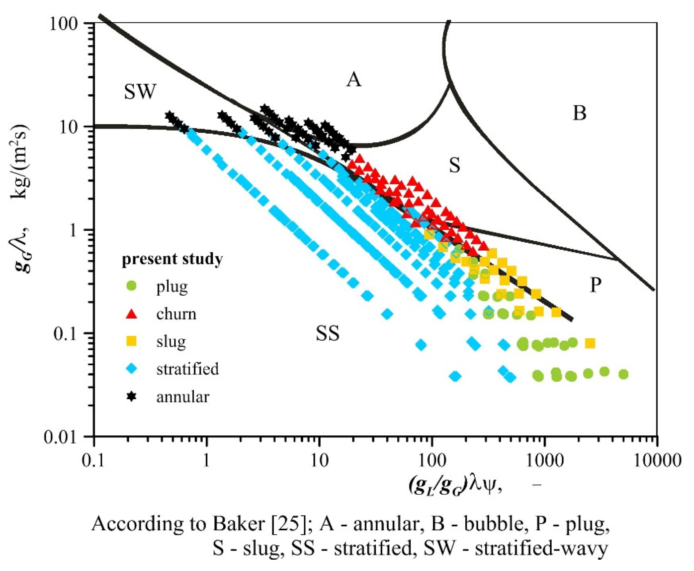 Materials 13 03254 g007 550