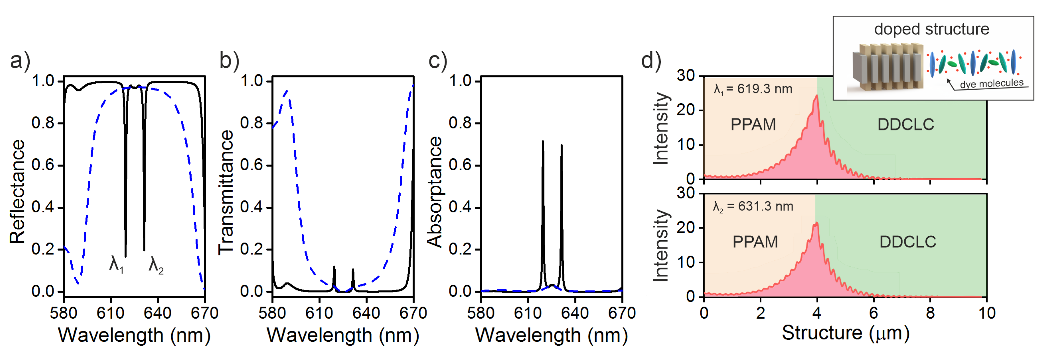 Materials 13 03255 g002 Materials 13 03255 g002