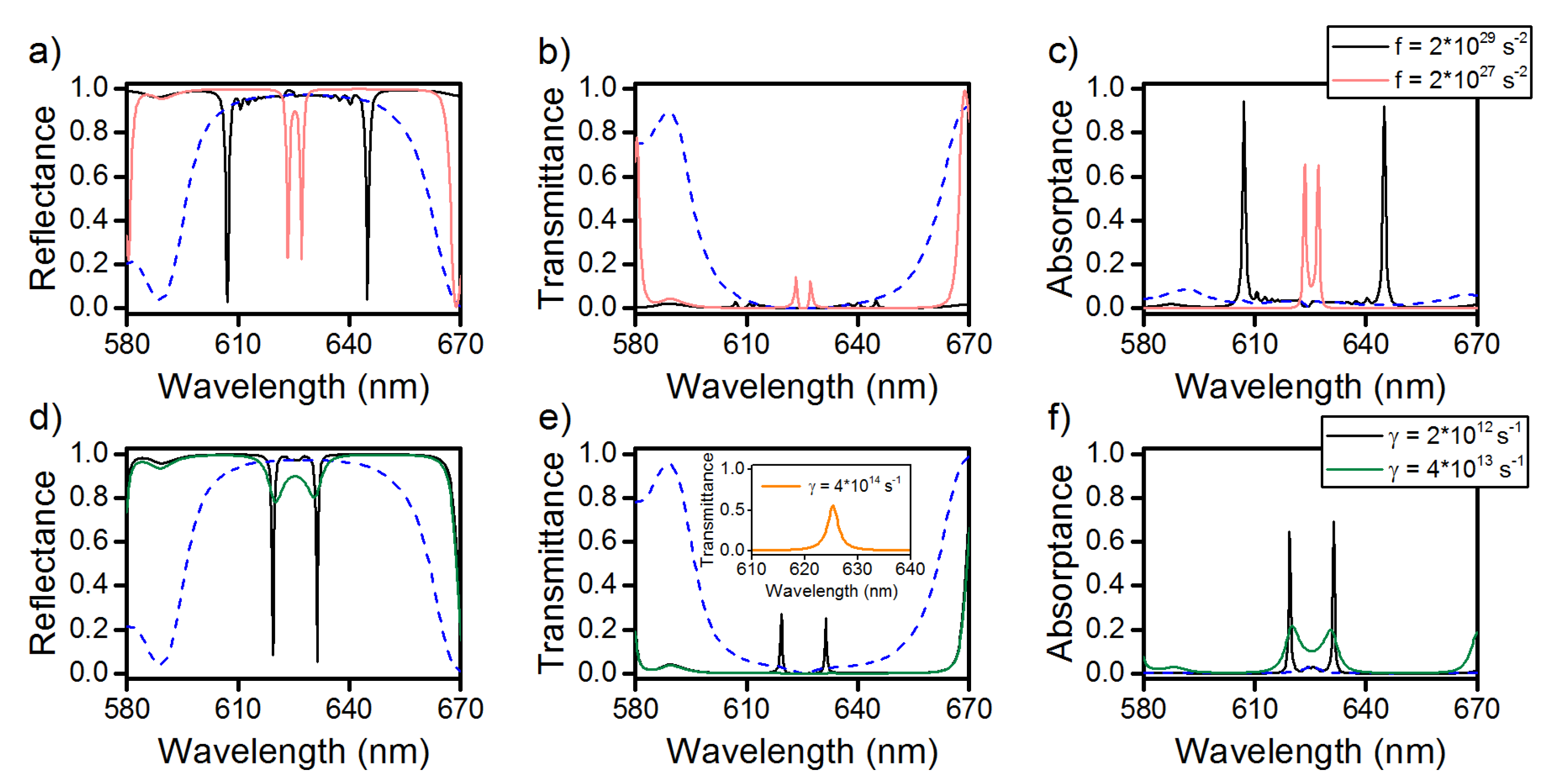 Materials 13 03255 g003 Materials 13 03255 g003