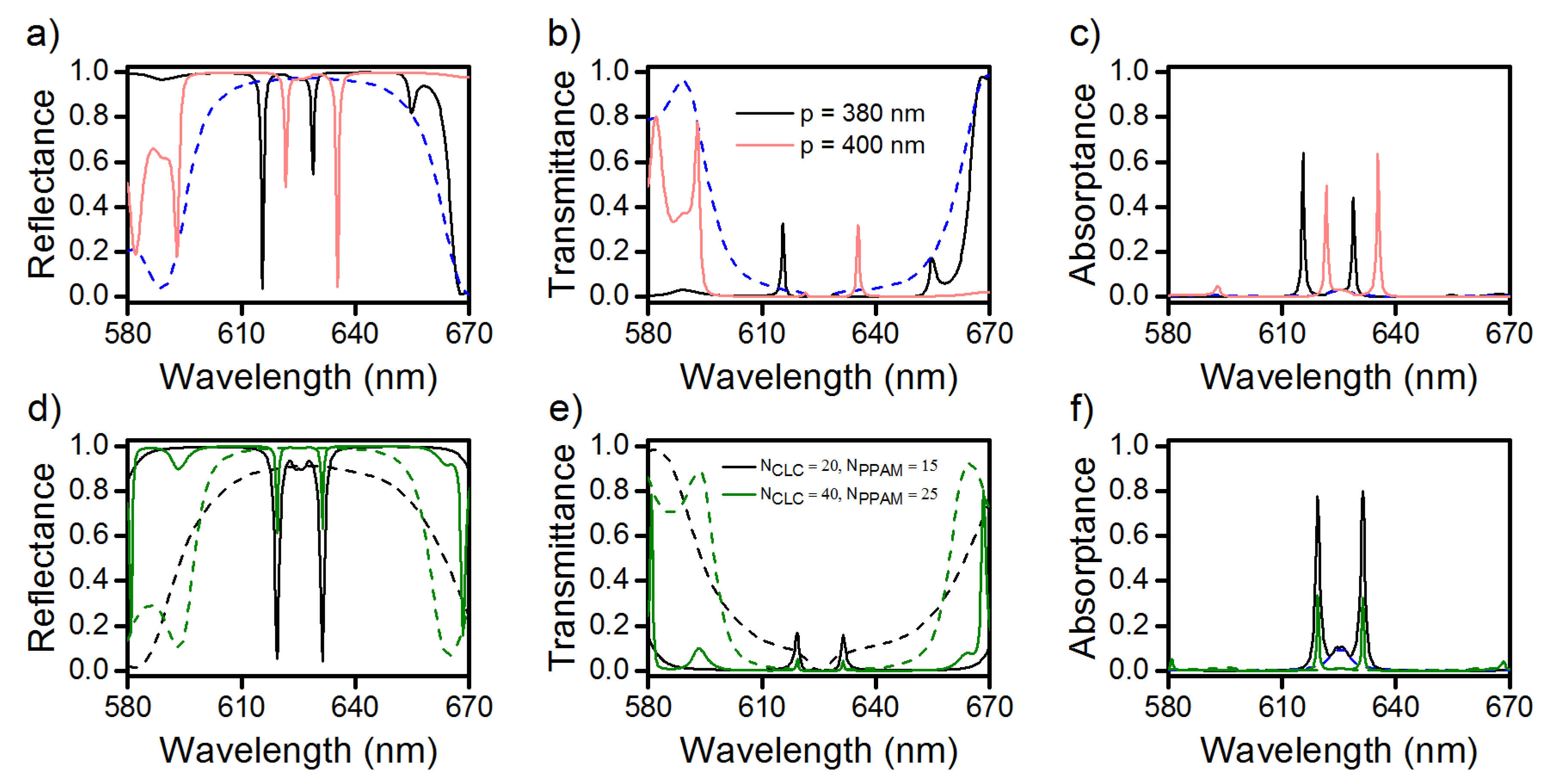 Materials 13 03255 g004 Materials 13 03255 g004