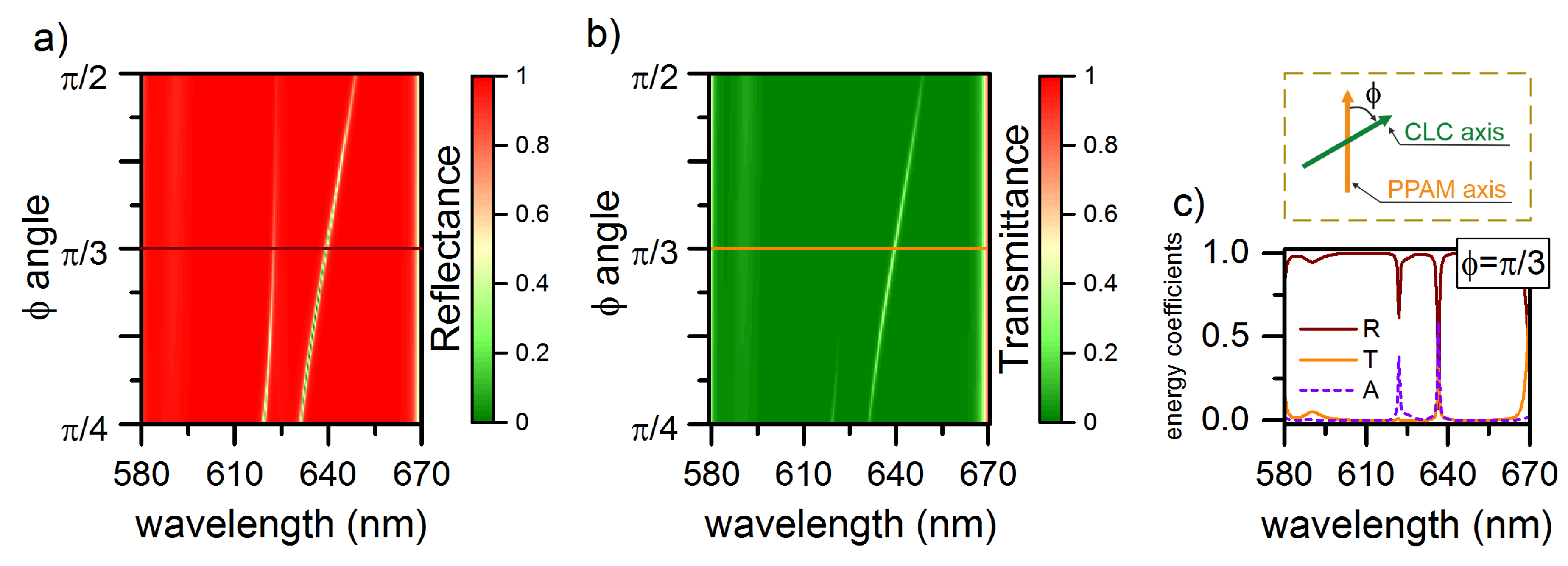 Materials 13 03255 g005 Materials 13 03255 g005