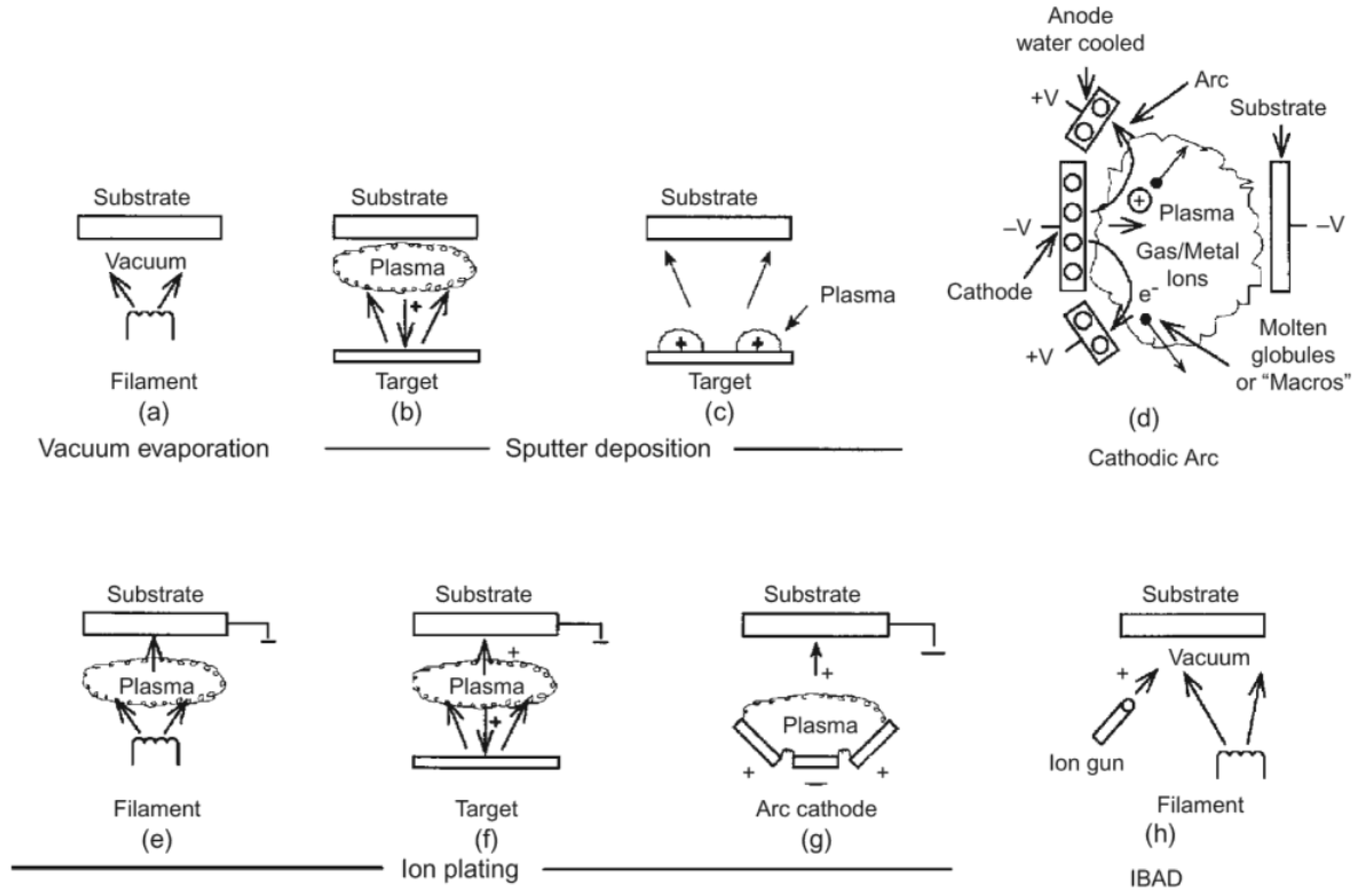 Materials 13 03257 g002 Materials 13 03257 g002