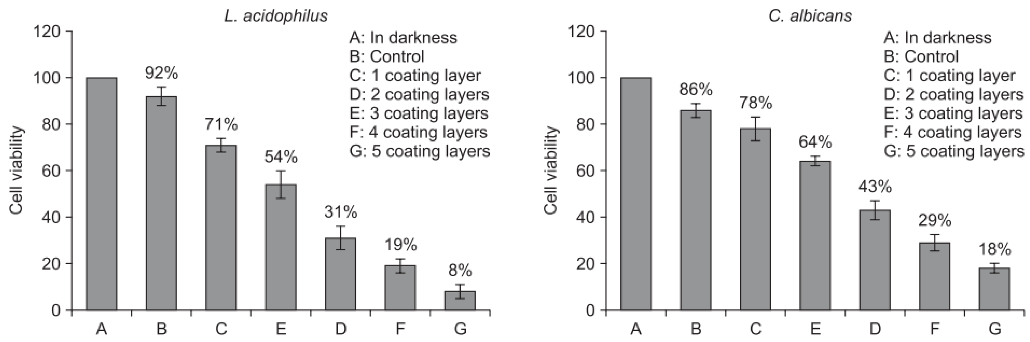 Materials 13 03257 g006 Materials 13 03257 g006