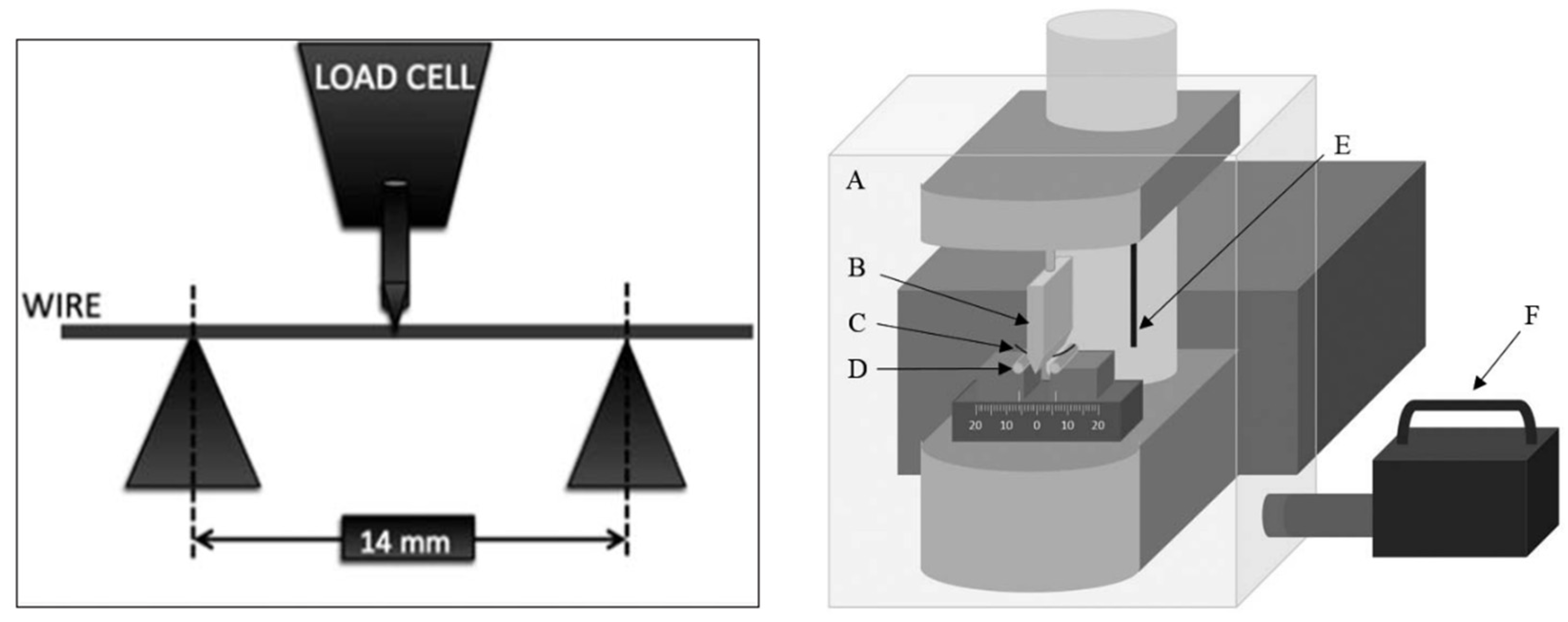 Materials 13 03257 g007 Materials 13 03257 g007