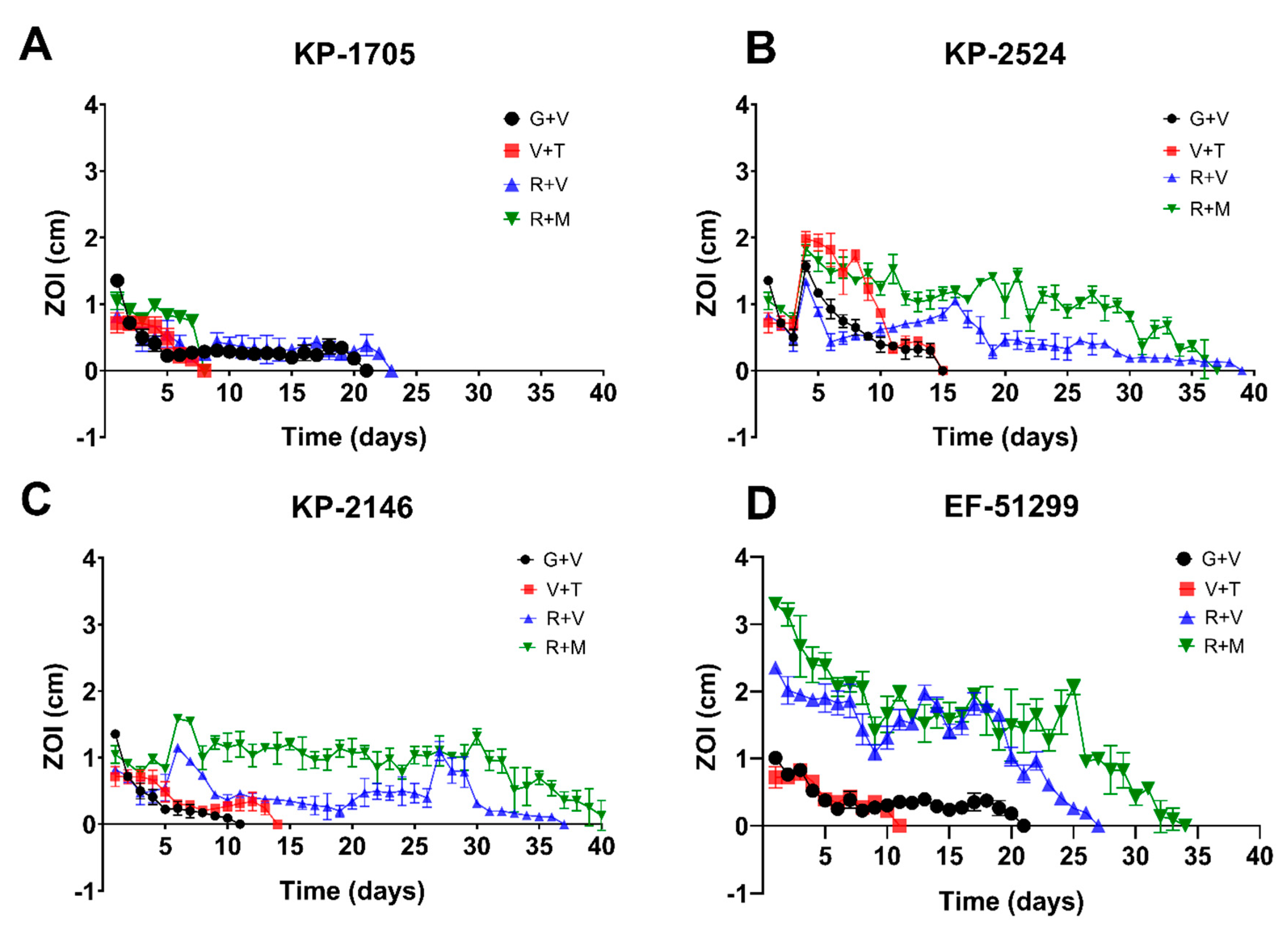 Materials 13 03258 g001