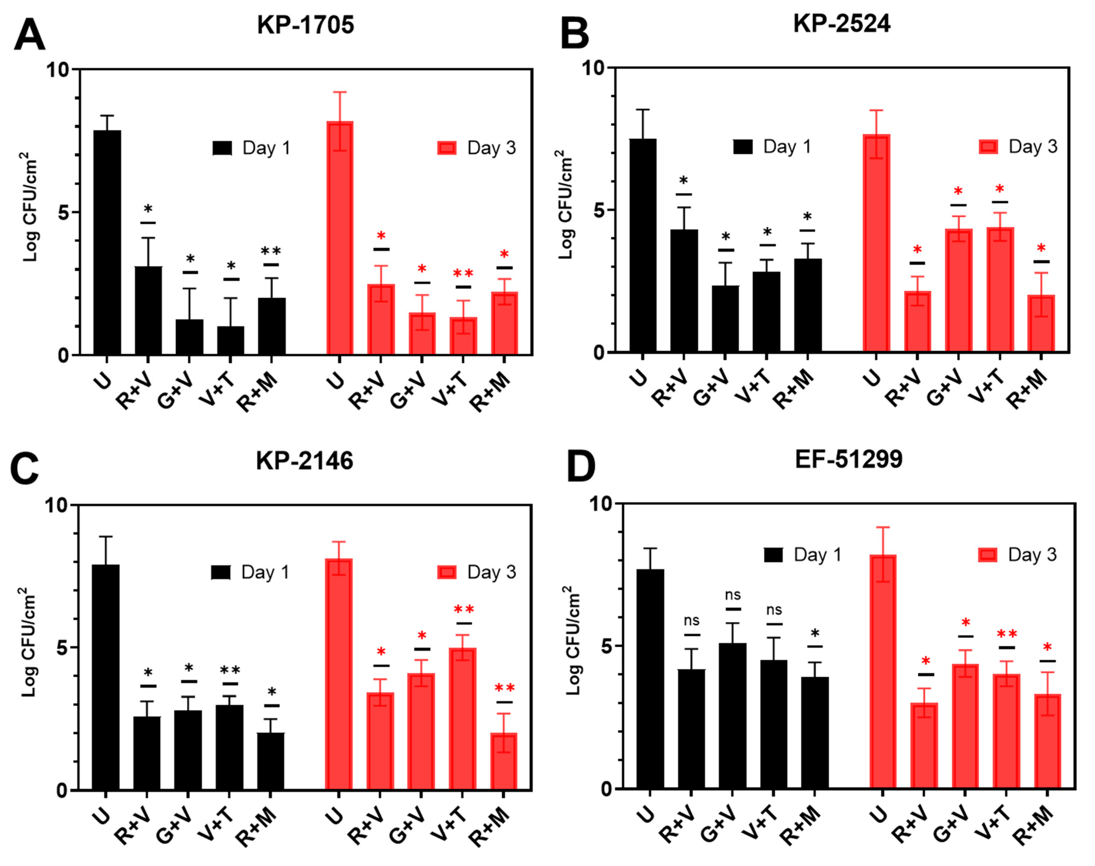 Materials 13 03258 g004
