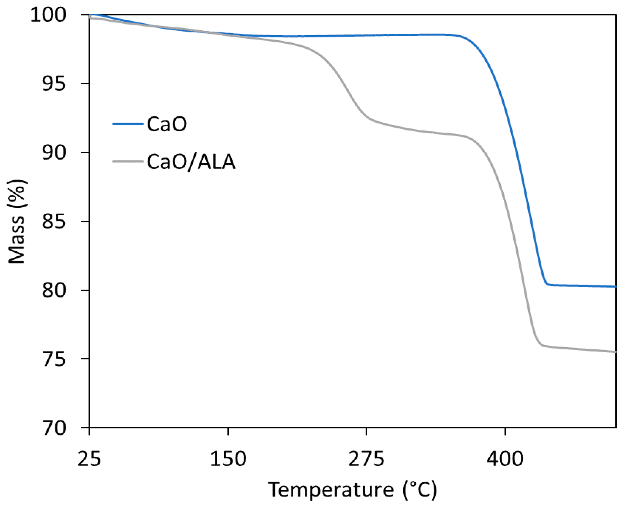 Materials 13 03260 g001