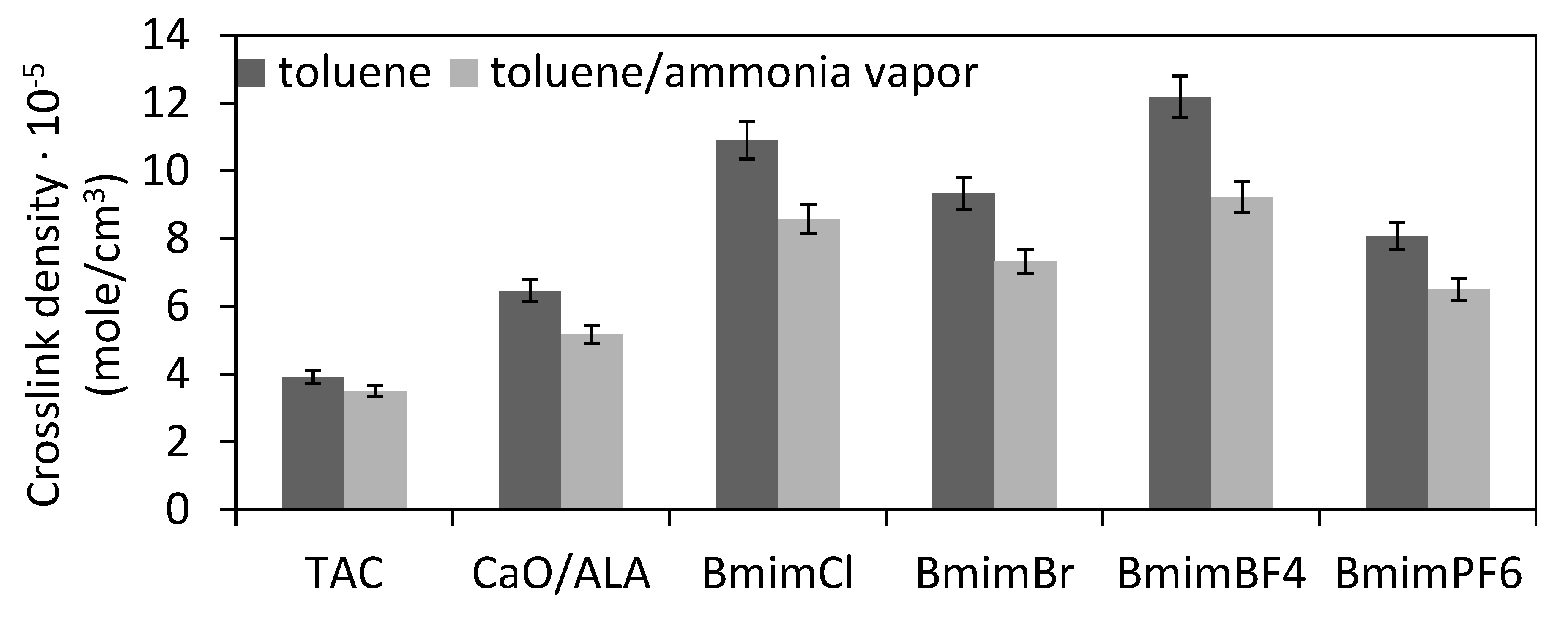 Materials 13 03260 g006