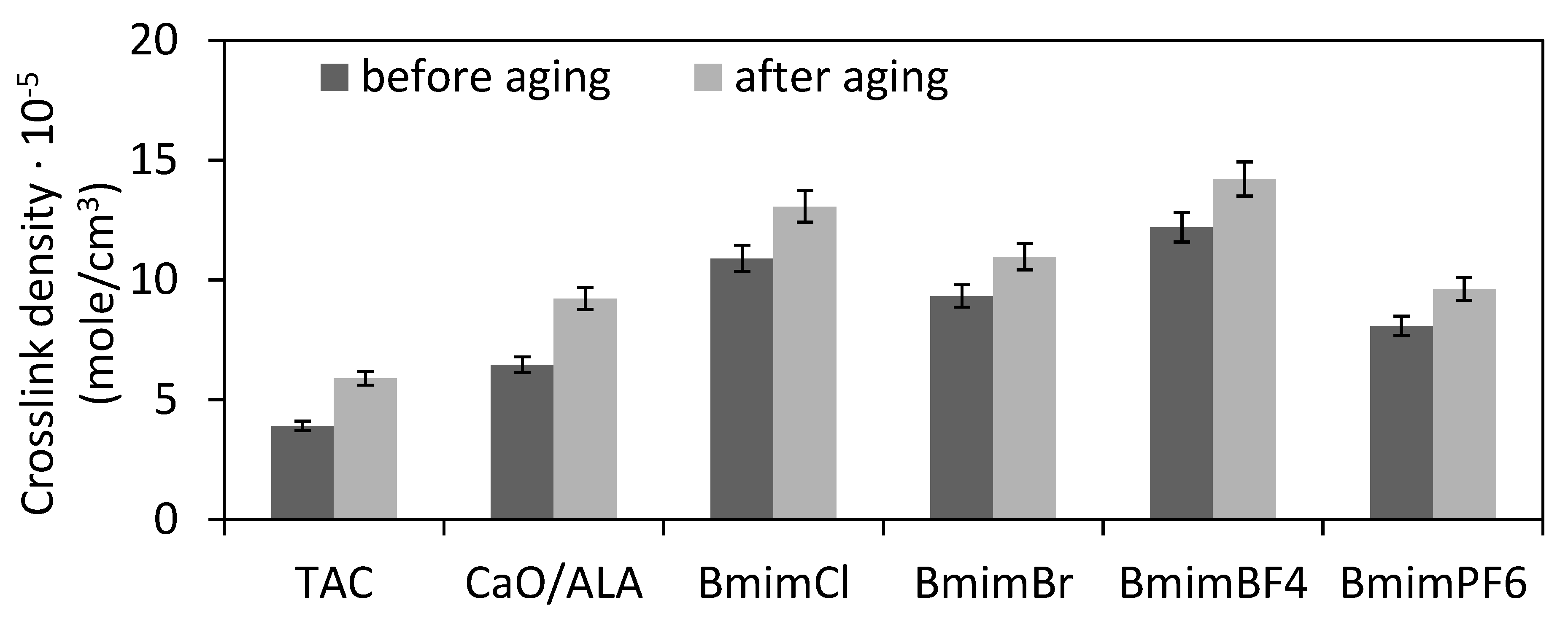 Materials 13 03260 g009