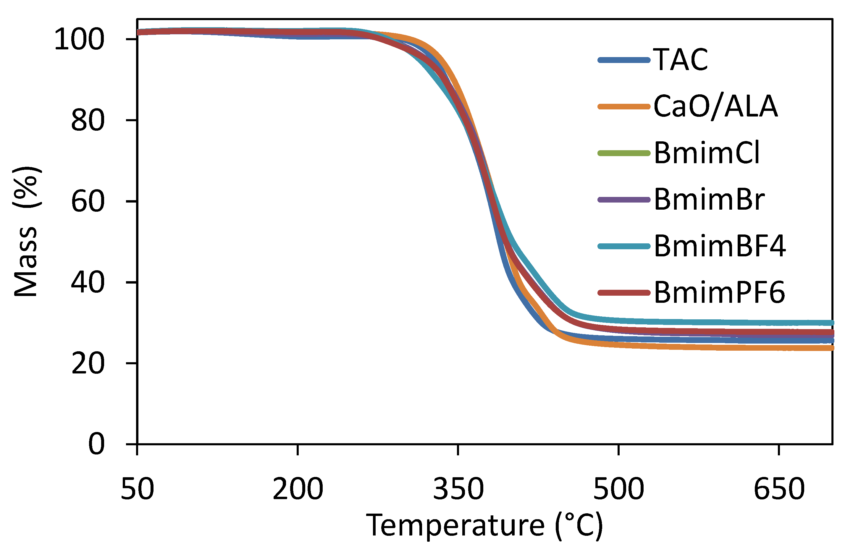 Materials 13 03260 g013