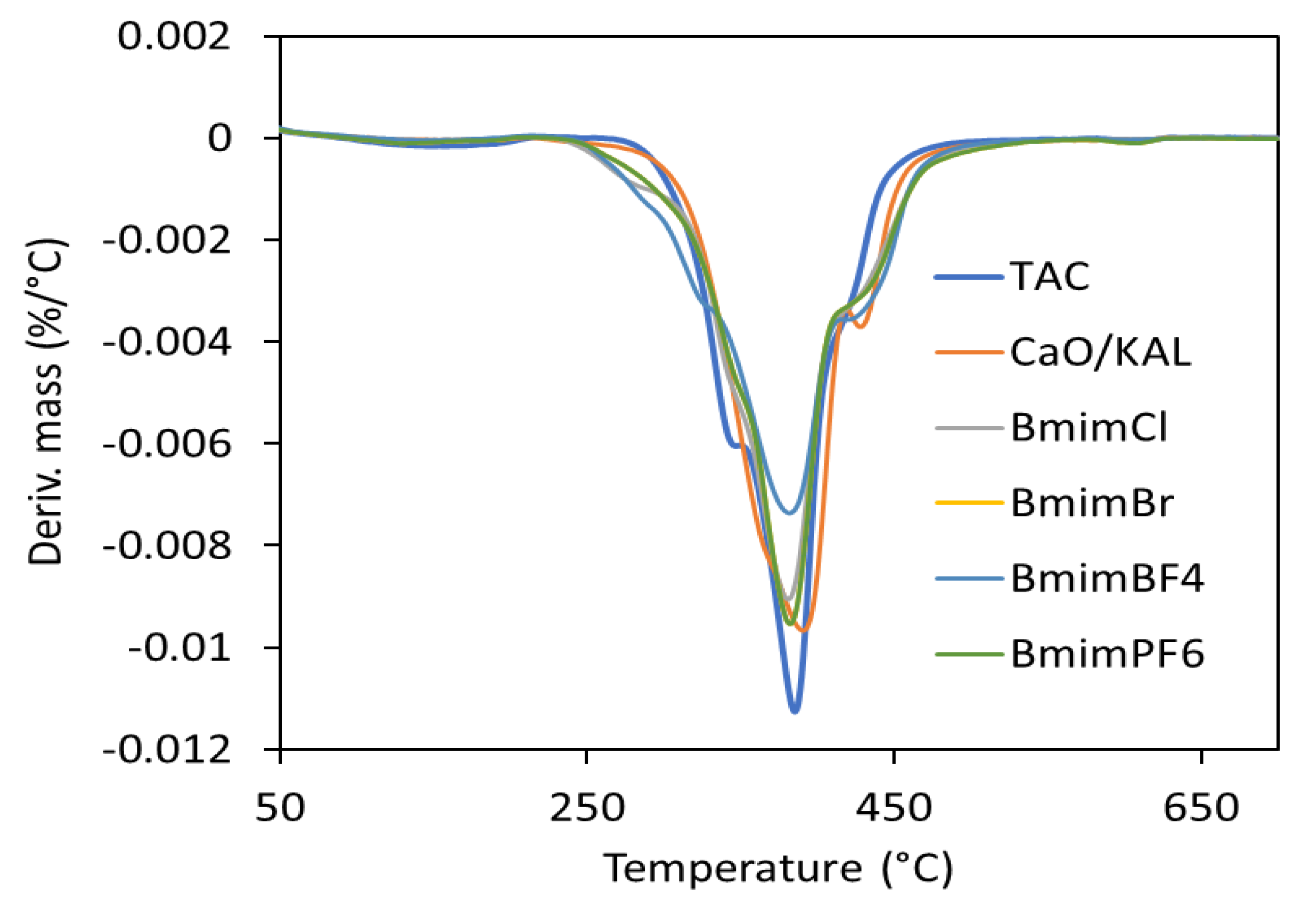 Materials 13 03260 g014