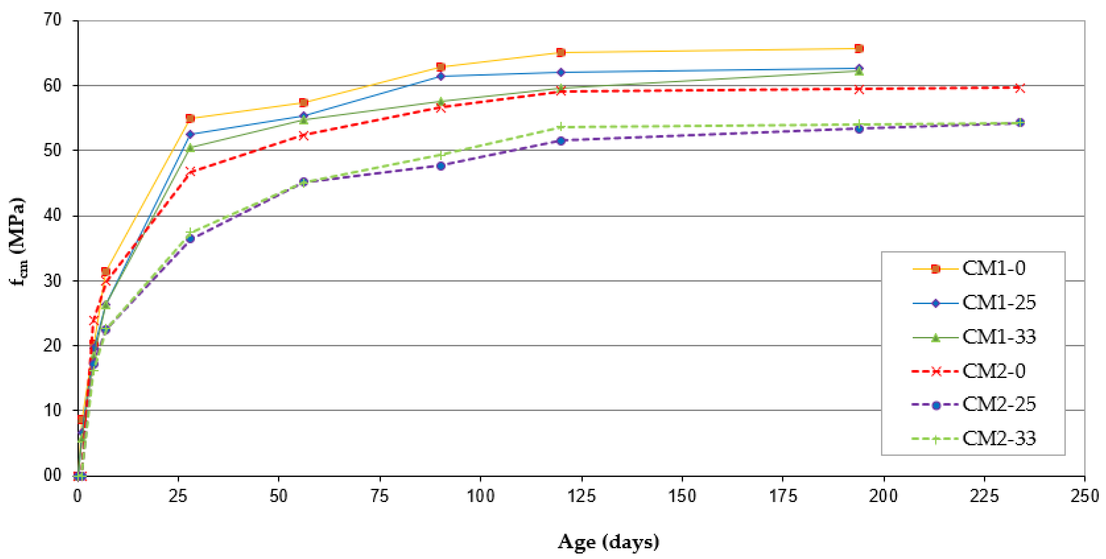 Materials 13 03265 g004