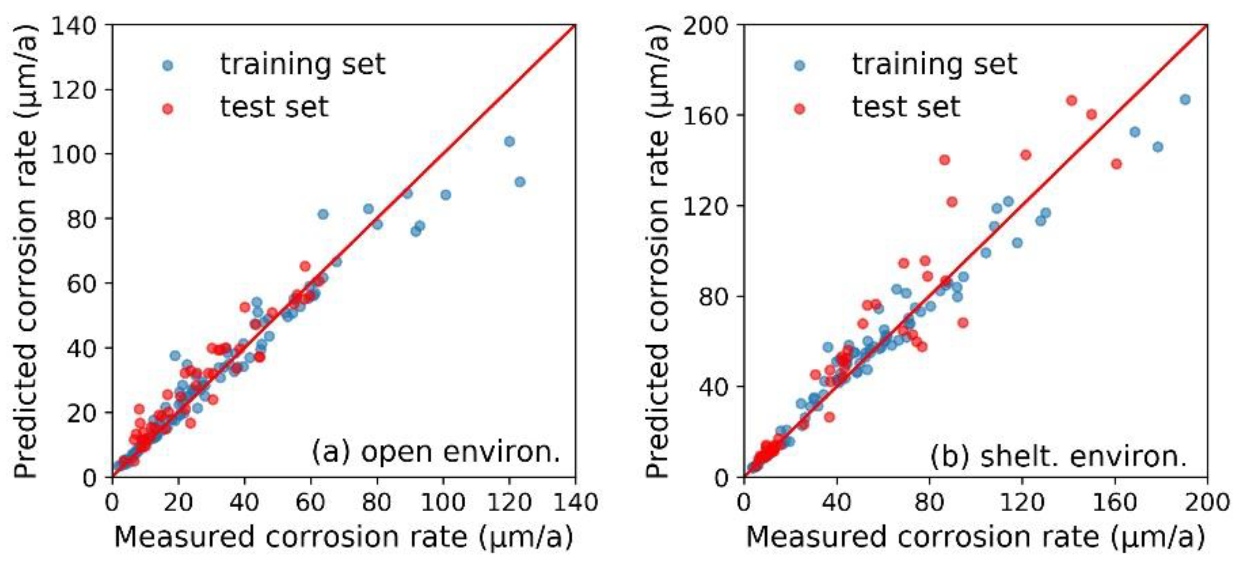 Materials 13 03266 g002