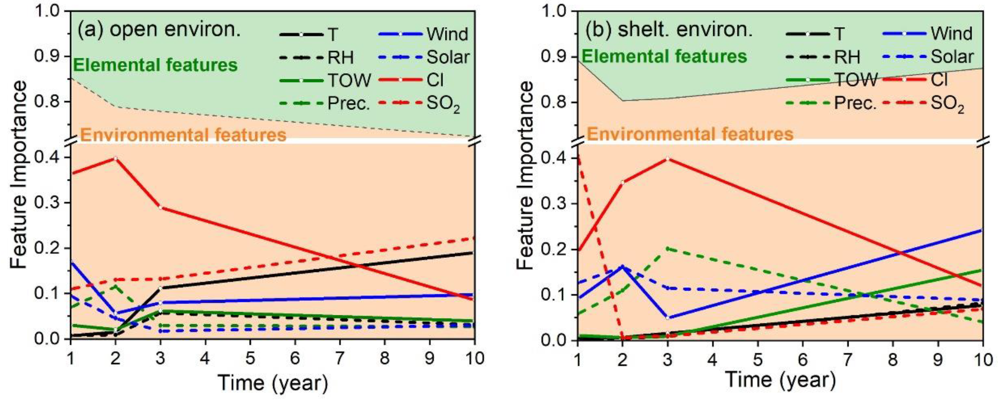 Materials 13 03266 g003