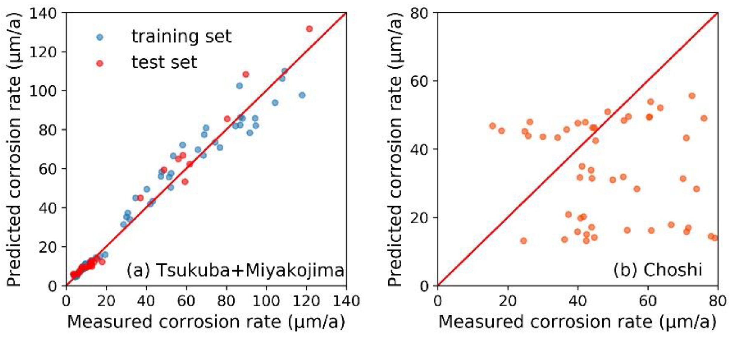 Materials 13 03266 g006