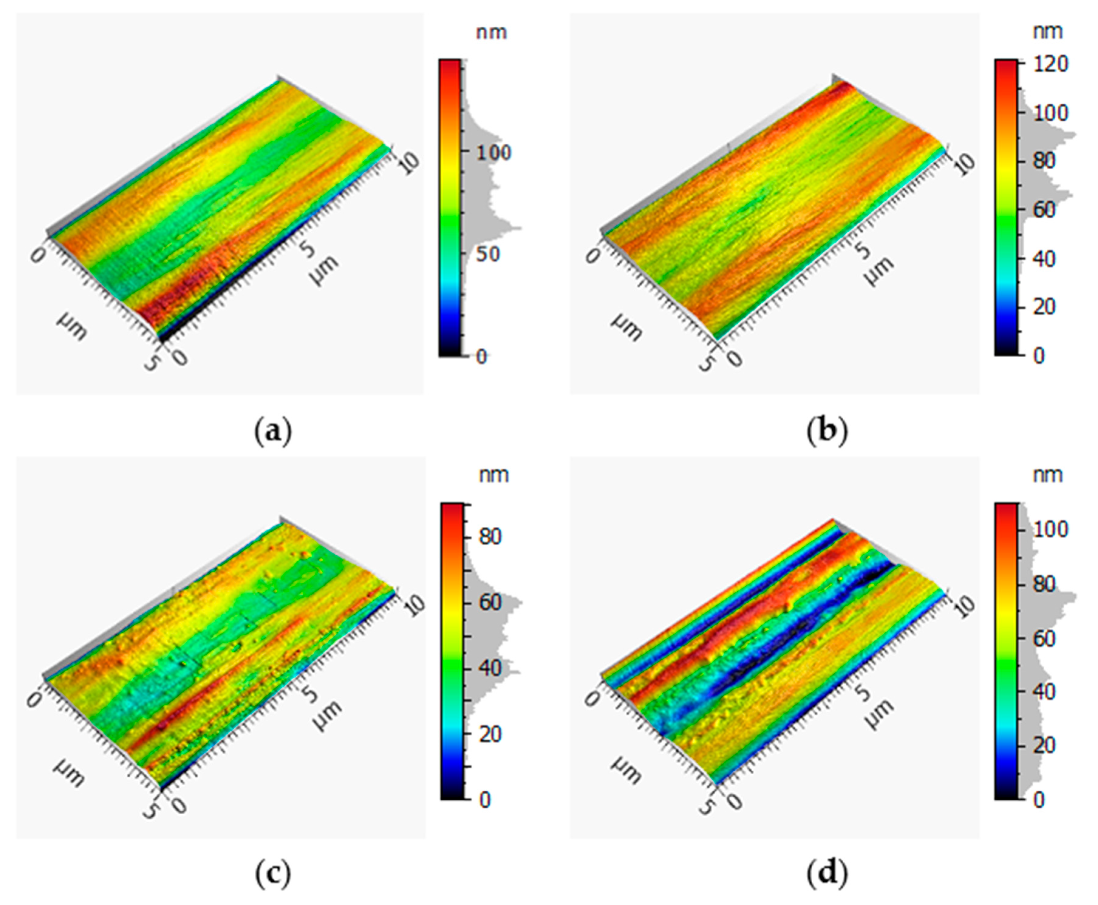 Materials 13 03267 g002 Materials 13 03267 g002