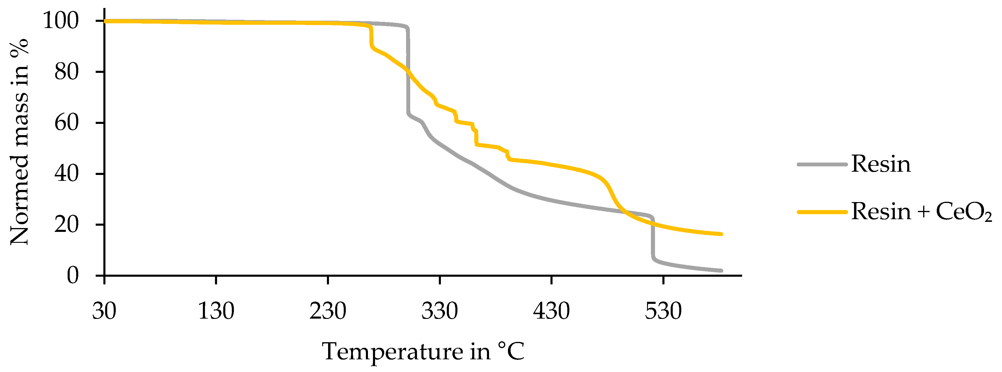 Materials 13 03267 g010 Materials 13 03267 g010