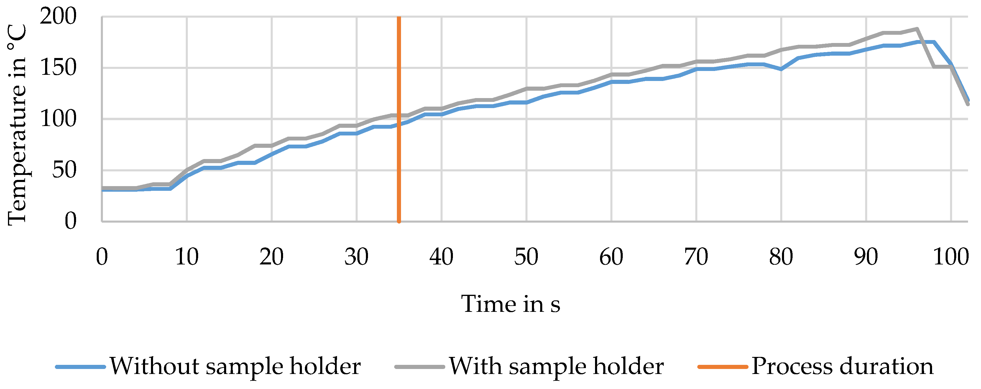Materials 13 03267 g011 Materials 13 03267 g011