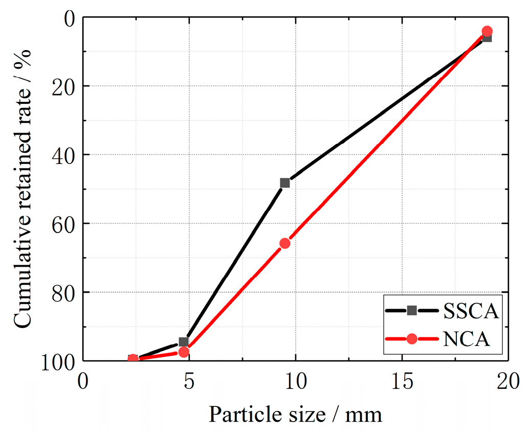 Materials 13 03268 g001 Materials 13 03268 g001