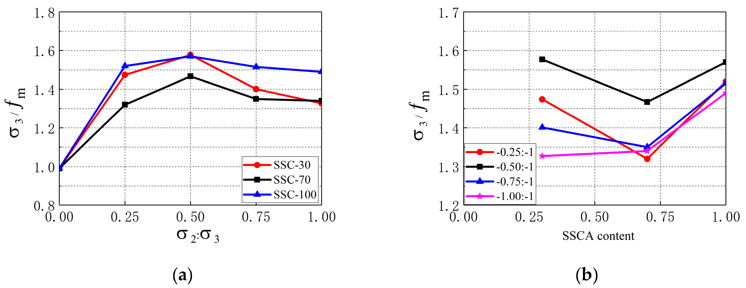 Materials 13 03268 g005 Materials 13 03268 g005