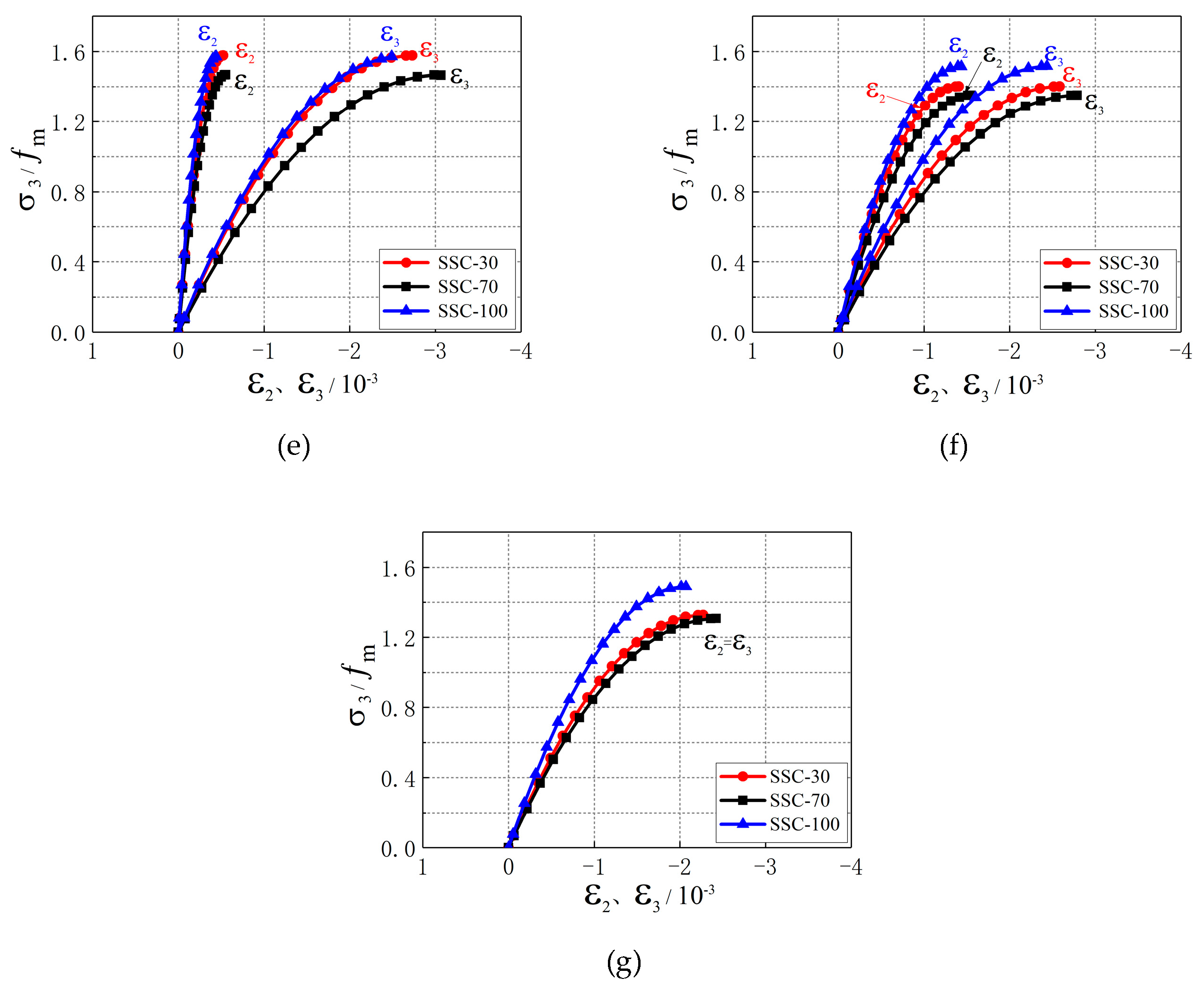 Materials 13 03268 g007b Materials 13 03268 g007b