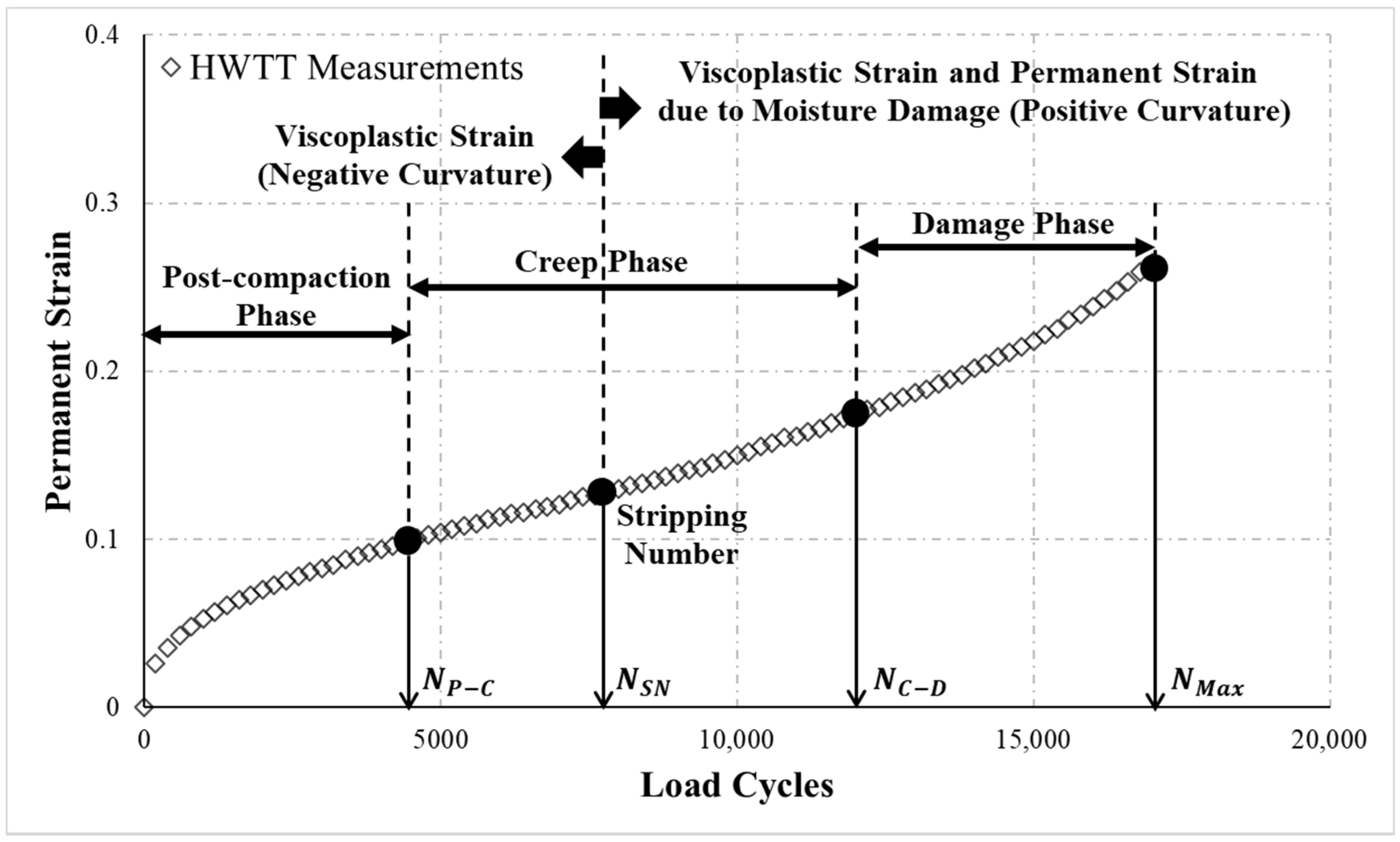 Materials 13 03269 g003