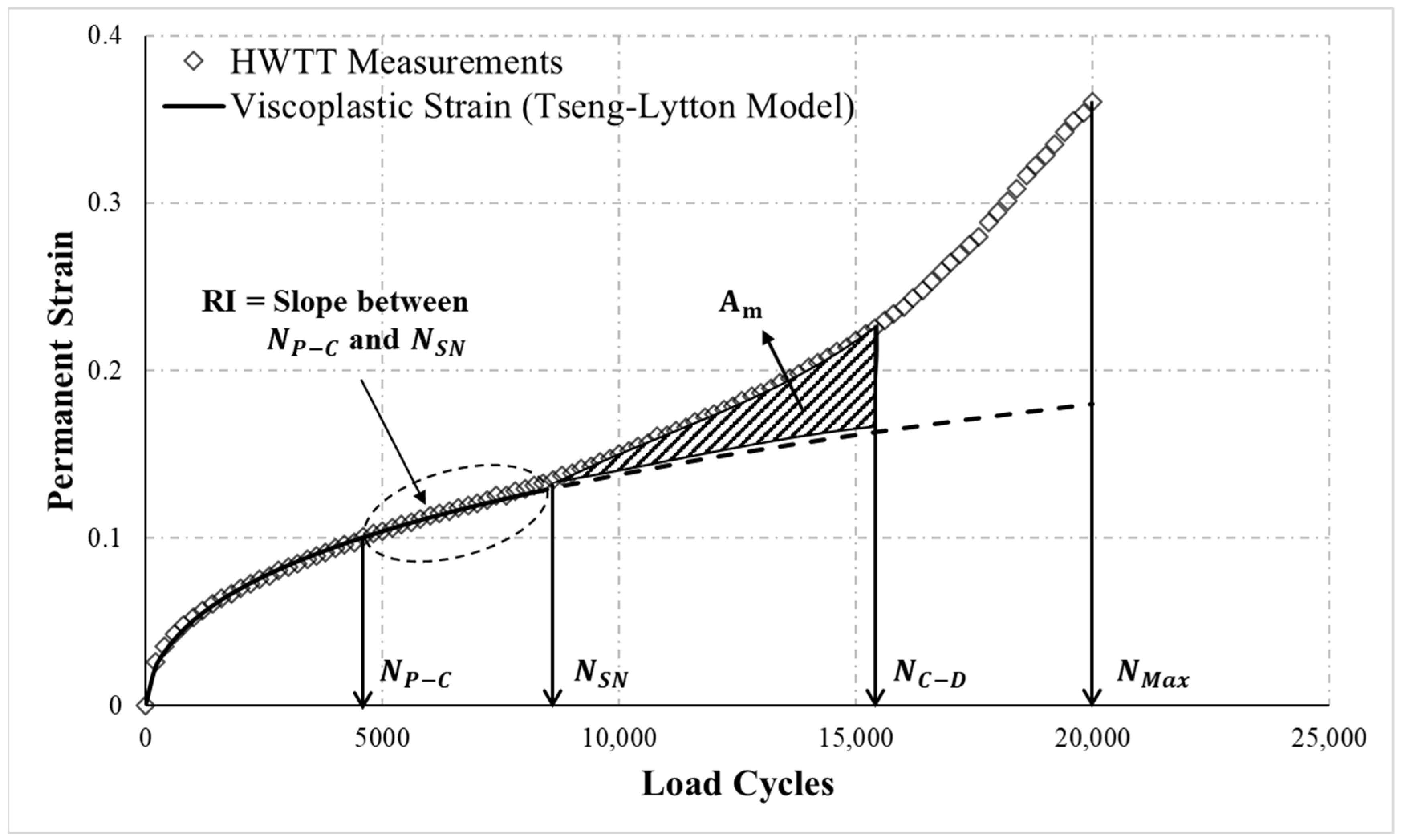 Materials 13 03269 g004