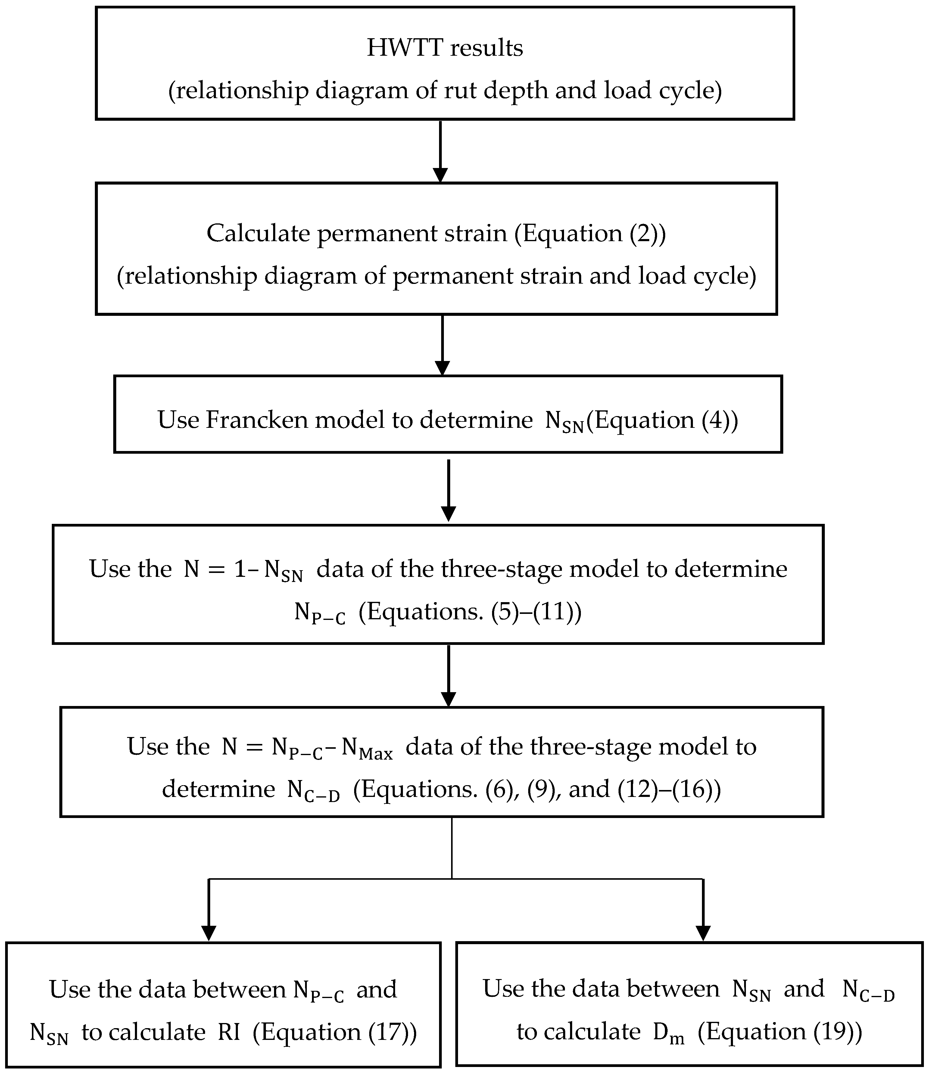 Materials 13 03269 g005
