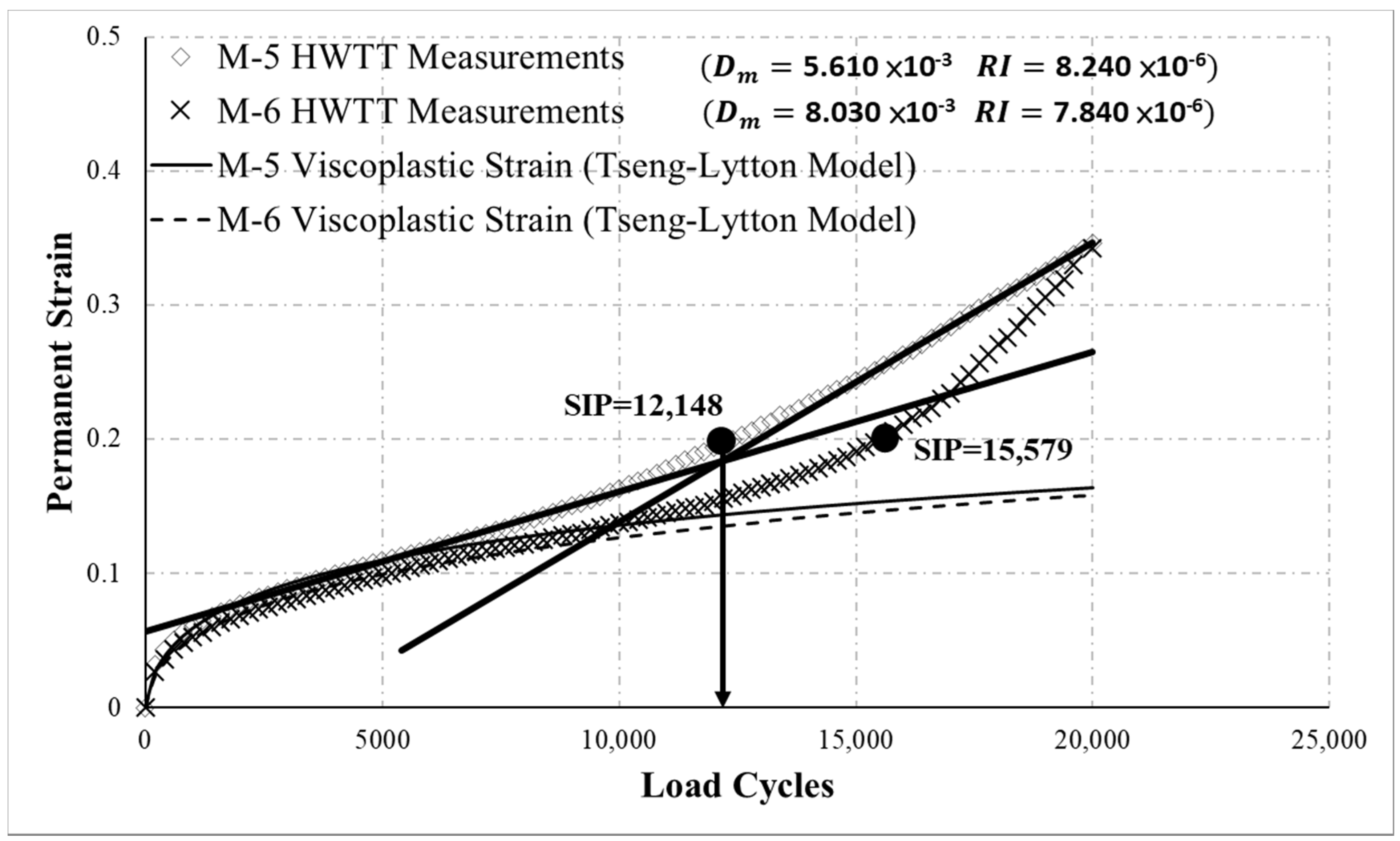 Materials 13 03269 g008