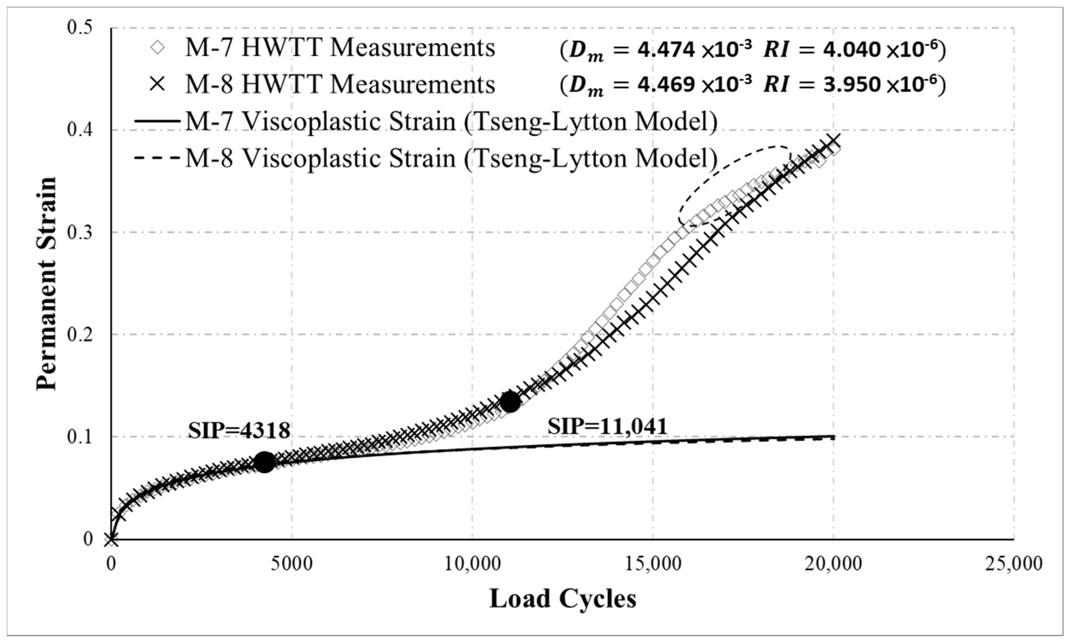 Materials 13 03269 g009