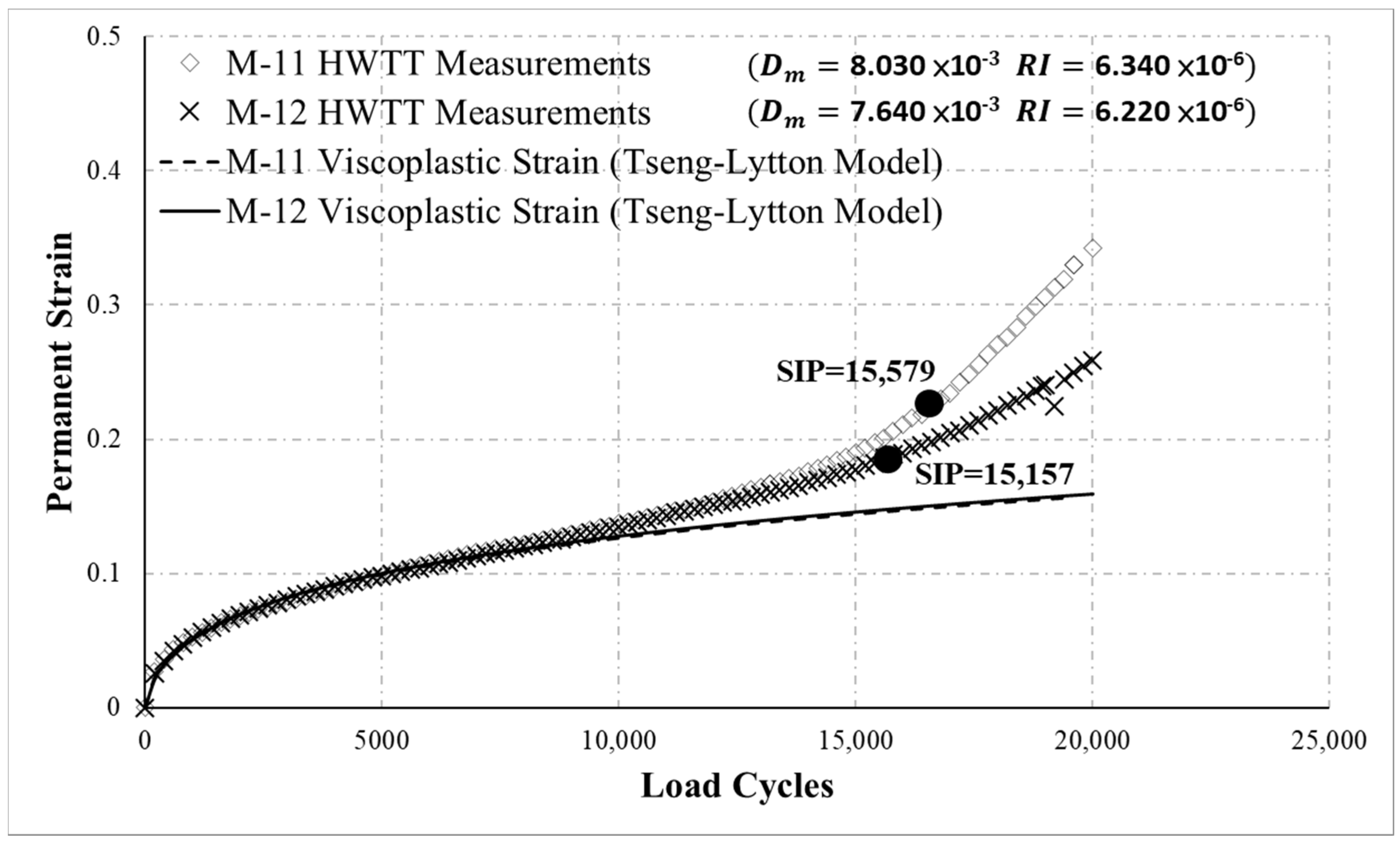 Materials 13 03269 g011