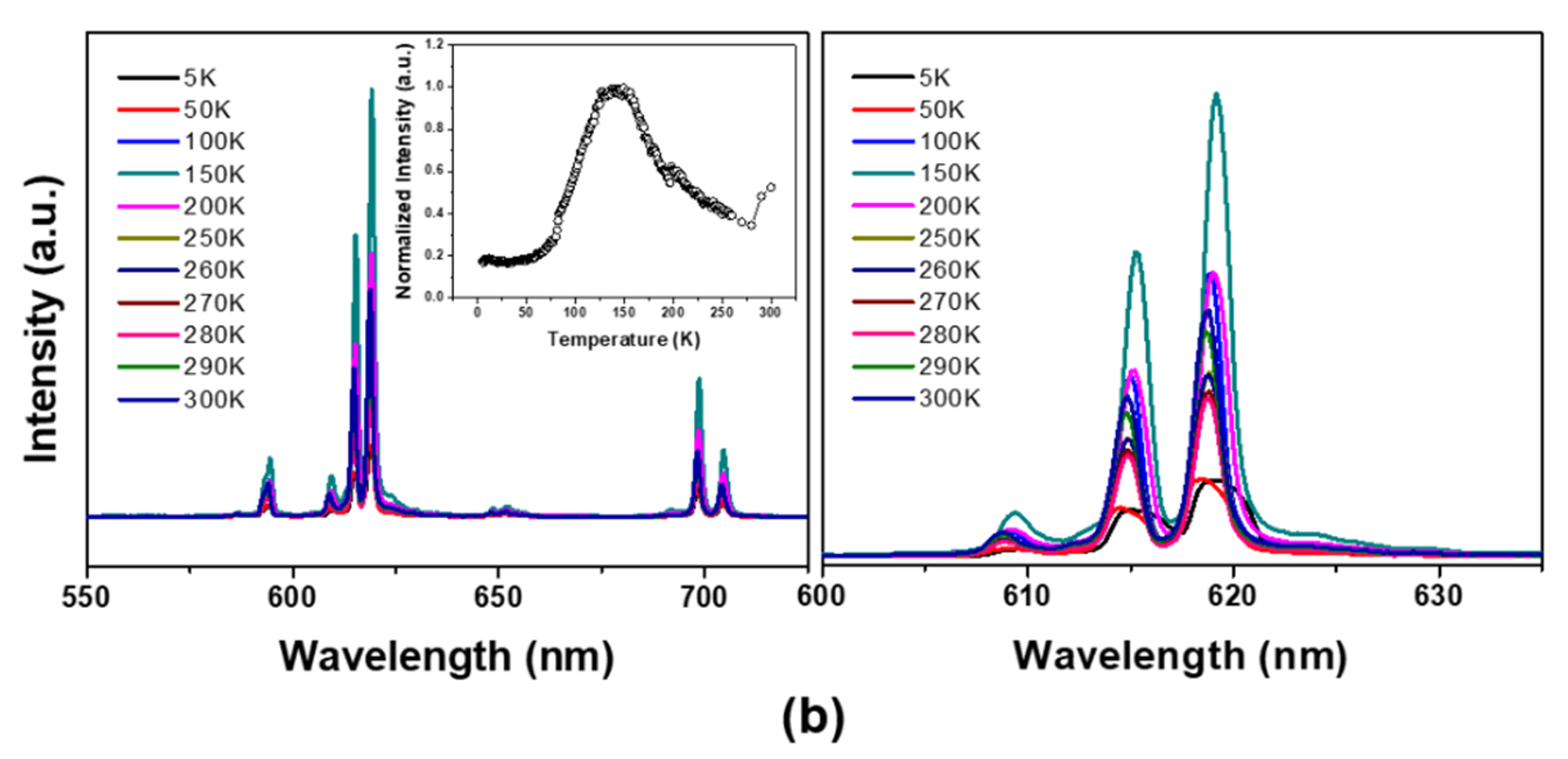 Materials 13 03270 g004b
